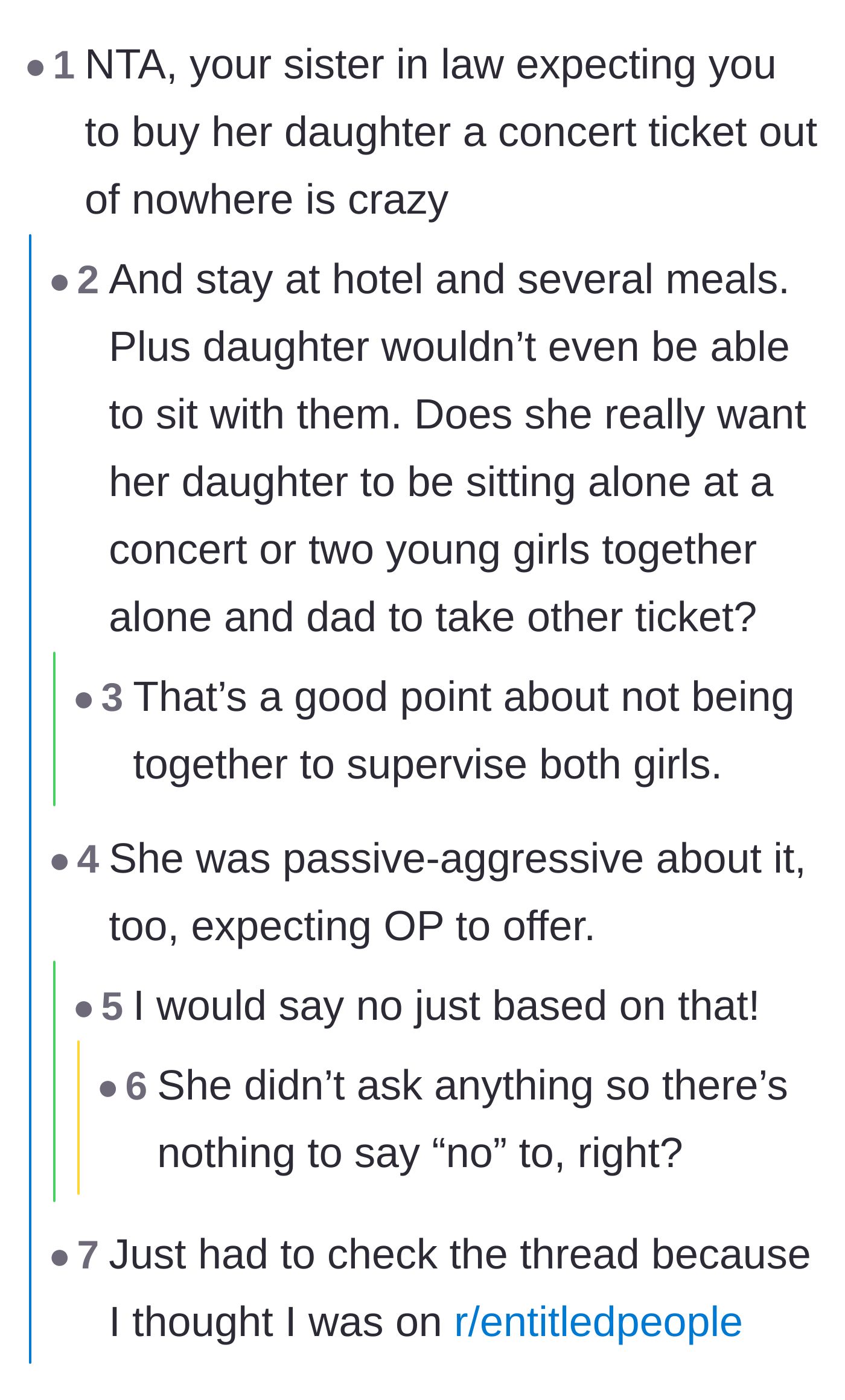 Comment thread 2 - A thread pointing out the hidden costs of taking the niece, like hotels and meals, plus the audacity of the passive-aggressive hints.