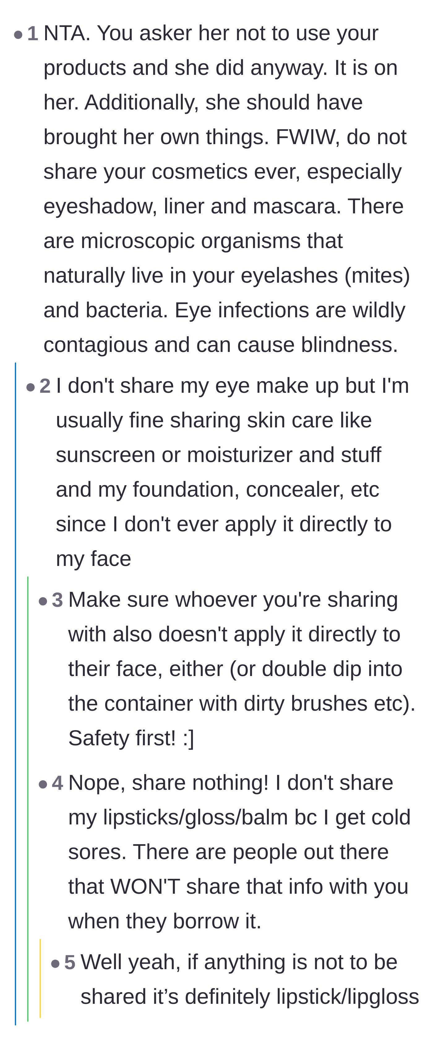 Comment thread 4 - Readers discuss the hygiene risks of sharing personal beauty and skincare products without permission