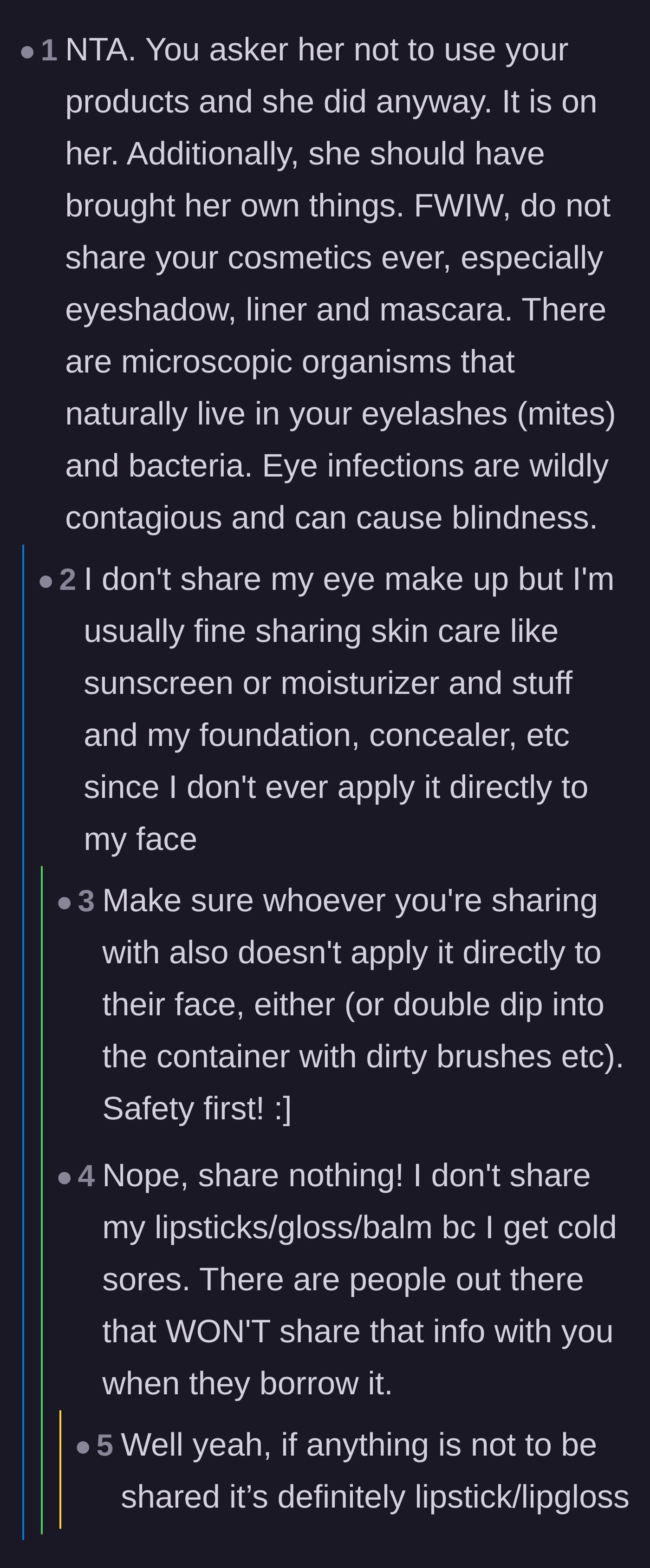 Comment thread 4 - Readers discuss the hygiene risks of sharing personal beauty and skincare products without permission