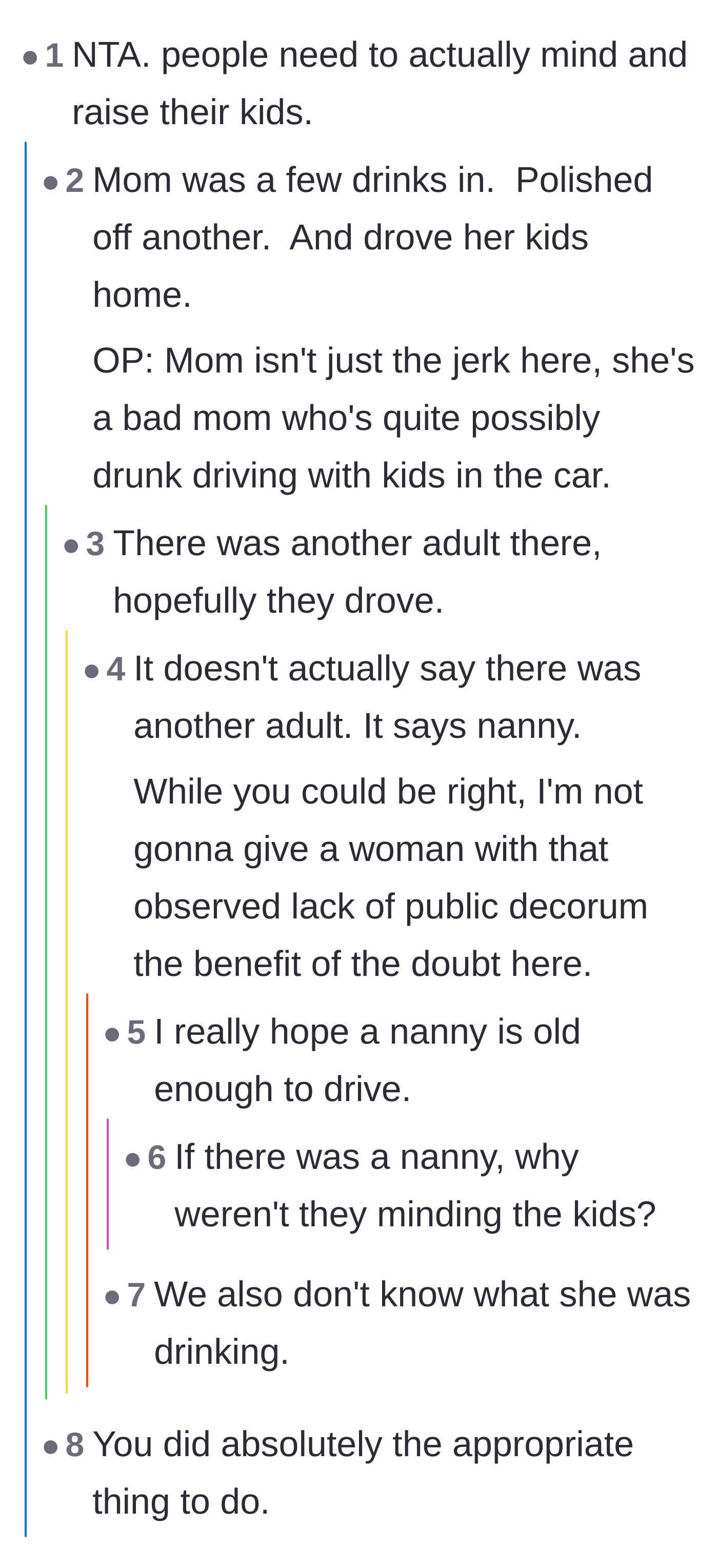 Comment thread discussing the mother's cocktail consumption and the confusing lack of supervision from the nanny.