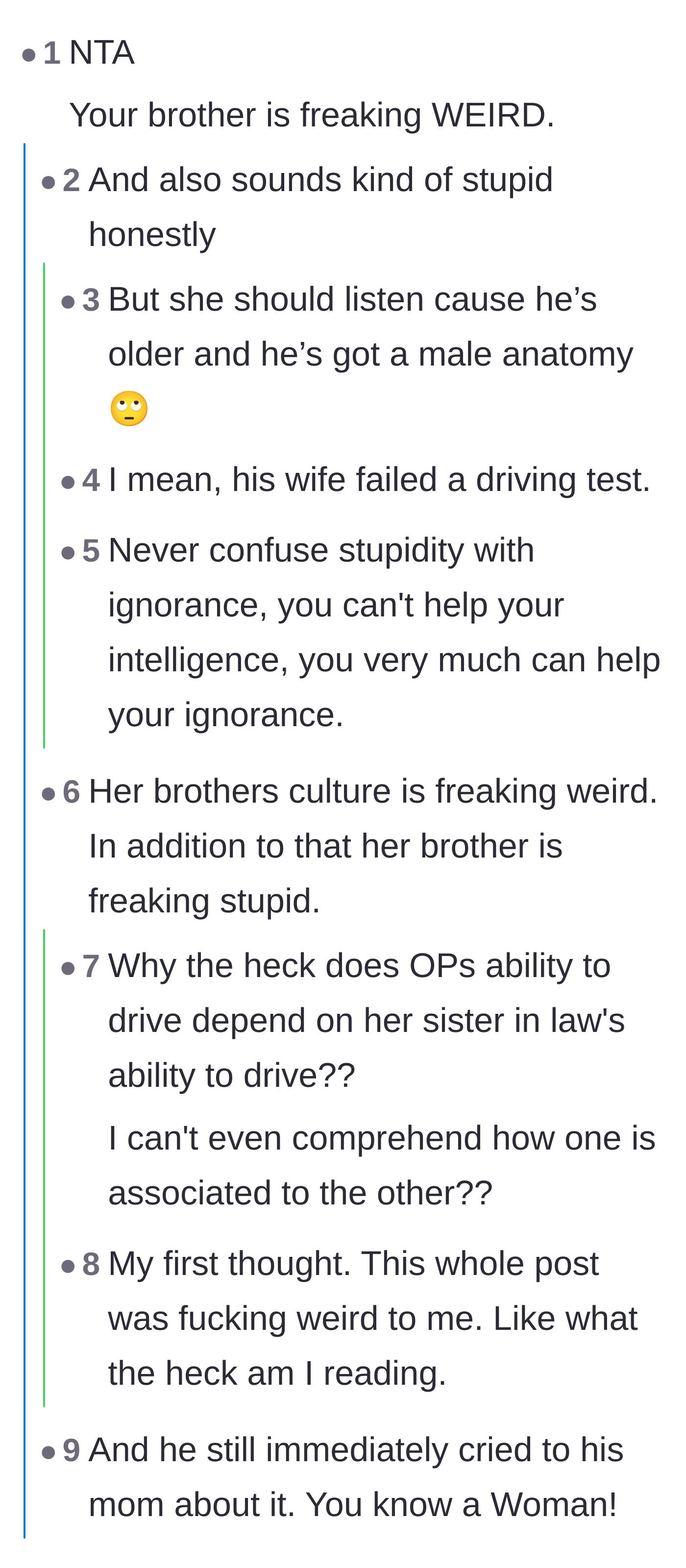 Comment thread 1 - Readers criticizing the brother's strange behavior and his toxic need to enforce cultural hierarchy and control.