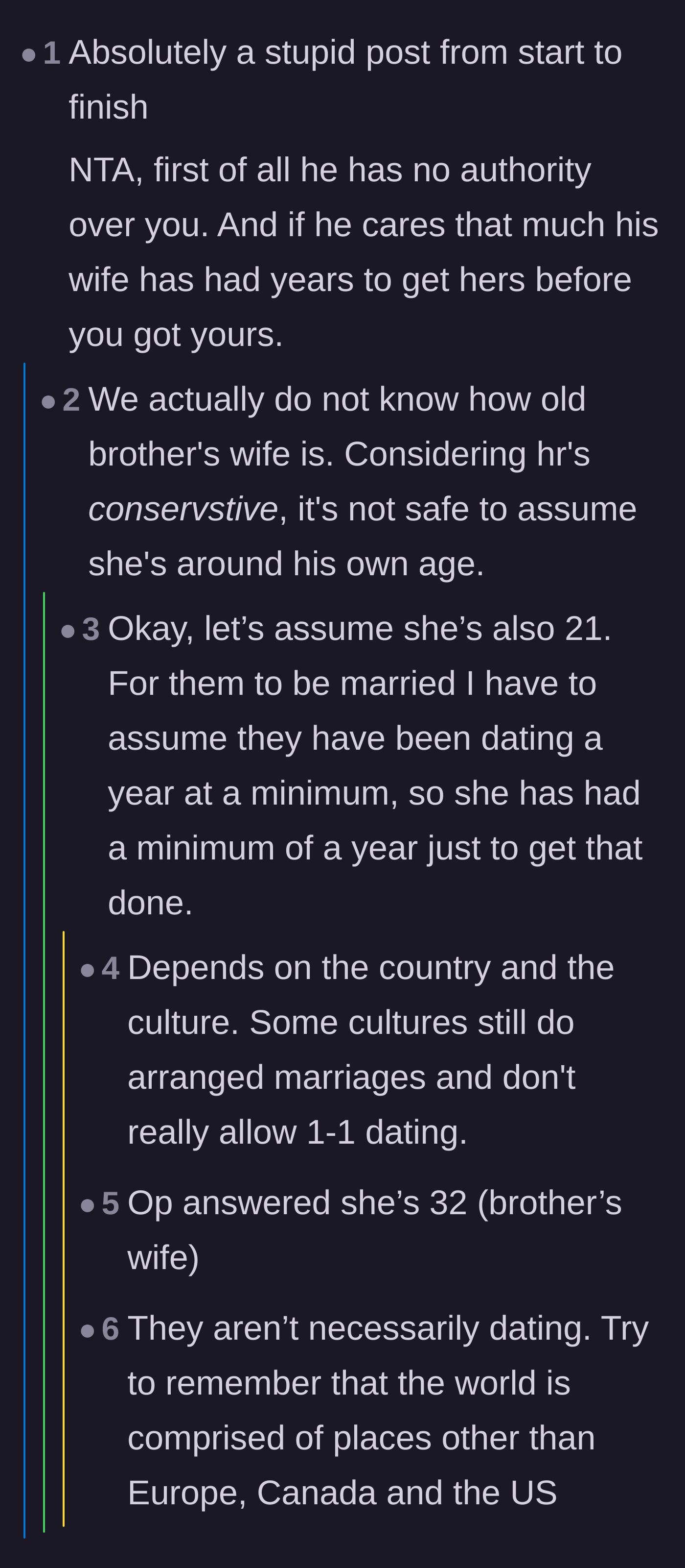 Comment thread 6 - Debate over the sister-in-law's age and how she had plenty of time to get her license before the younger sister started learning.