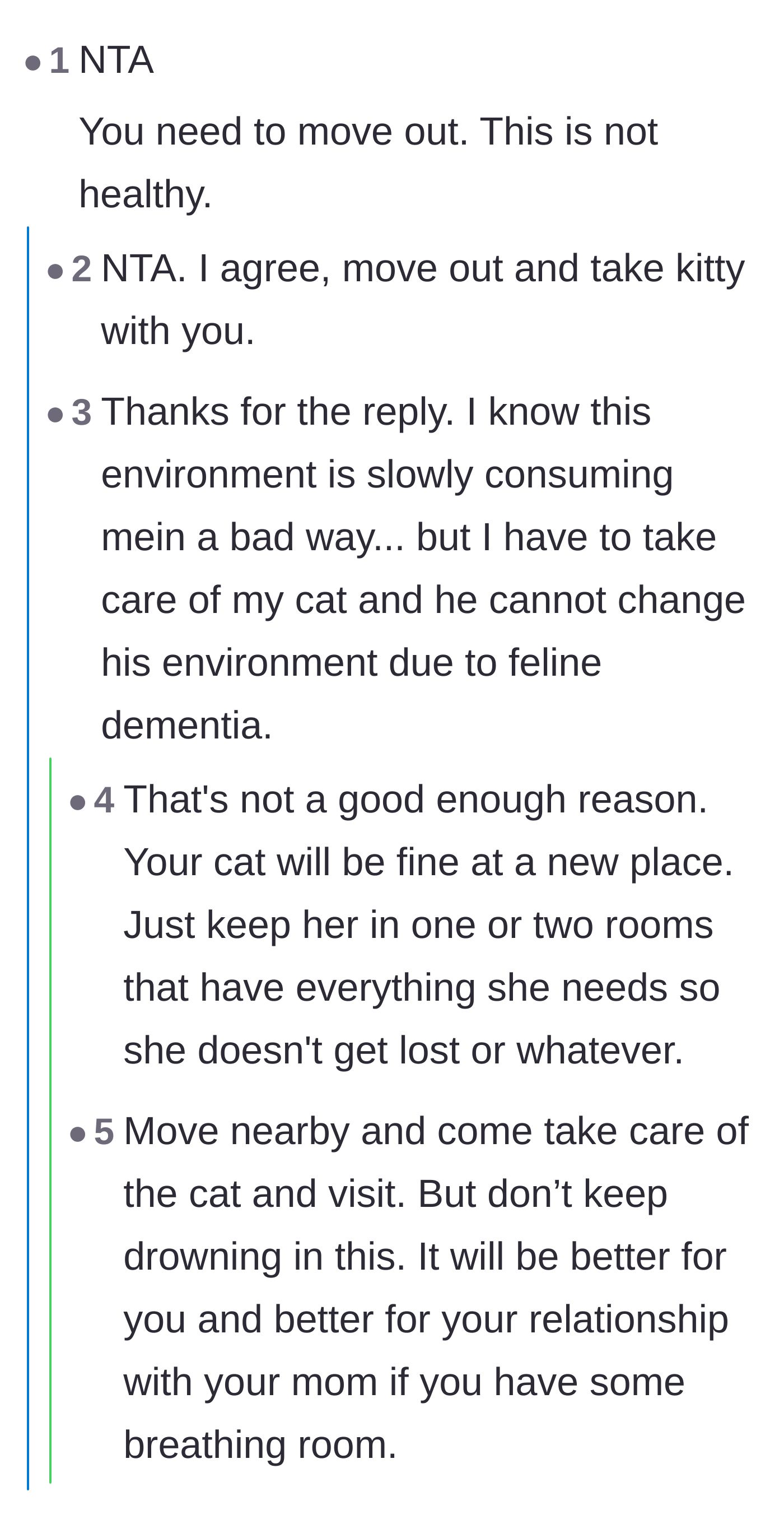 Comment thread 3 - Debate over whether the narrator is using her elderly, sick cat as an excuse to avoid leaving her toxic home.