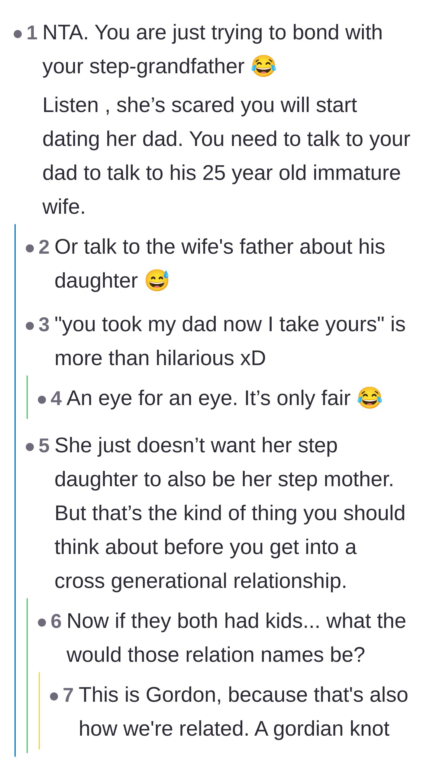 Comment thread 1 - Readers joking about the main character marrying her stepmother's father out of revenge.