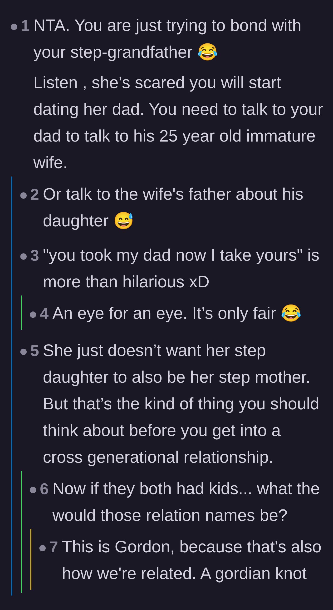 Comment thread 1 - Readers joking about the main character marrying her stepmother's father out of revenge.