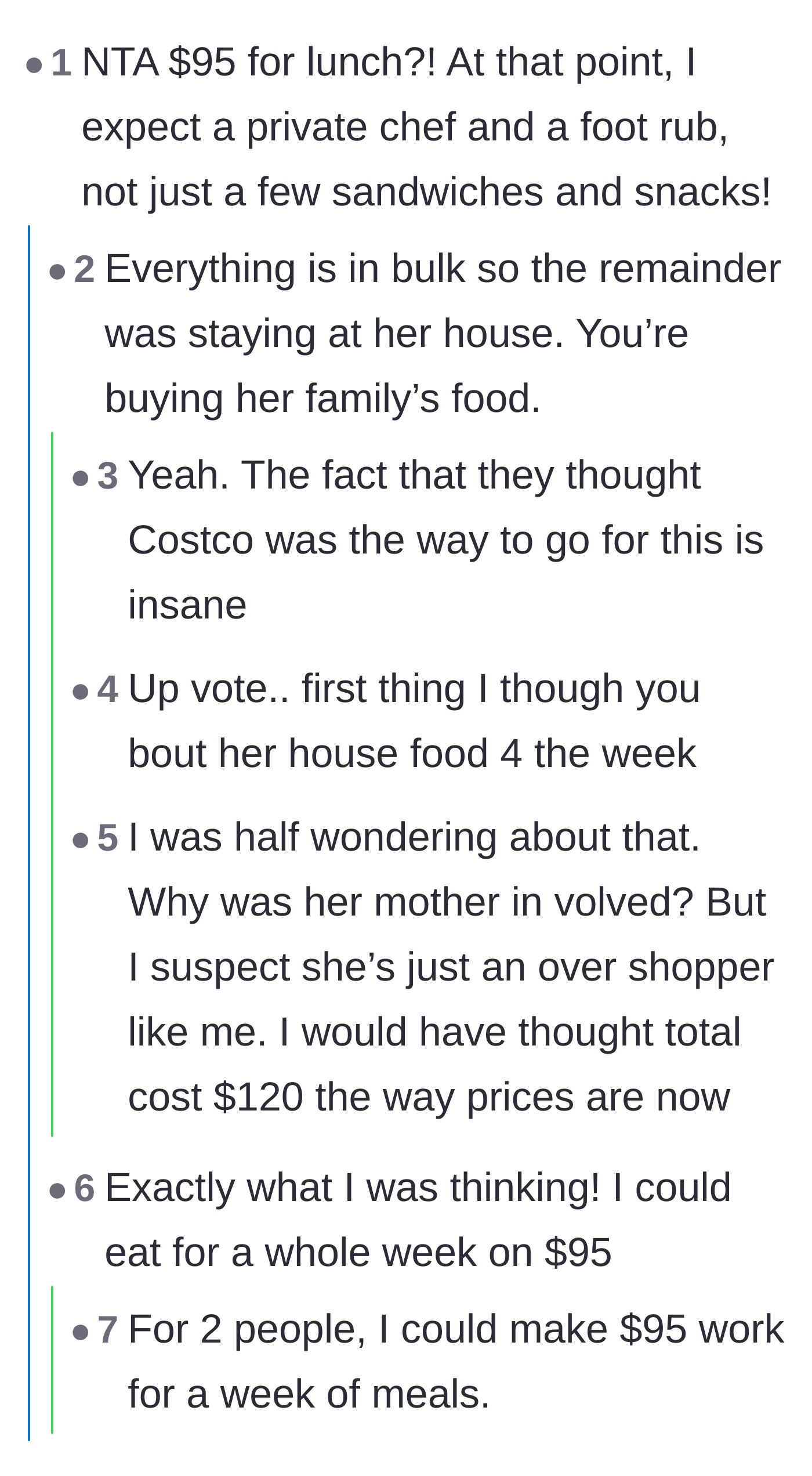 Comment thread 1 - Commenters calculating that a $200 Costco run buys two weeks of family groceries, not a single lunch for two.
