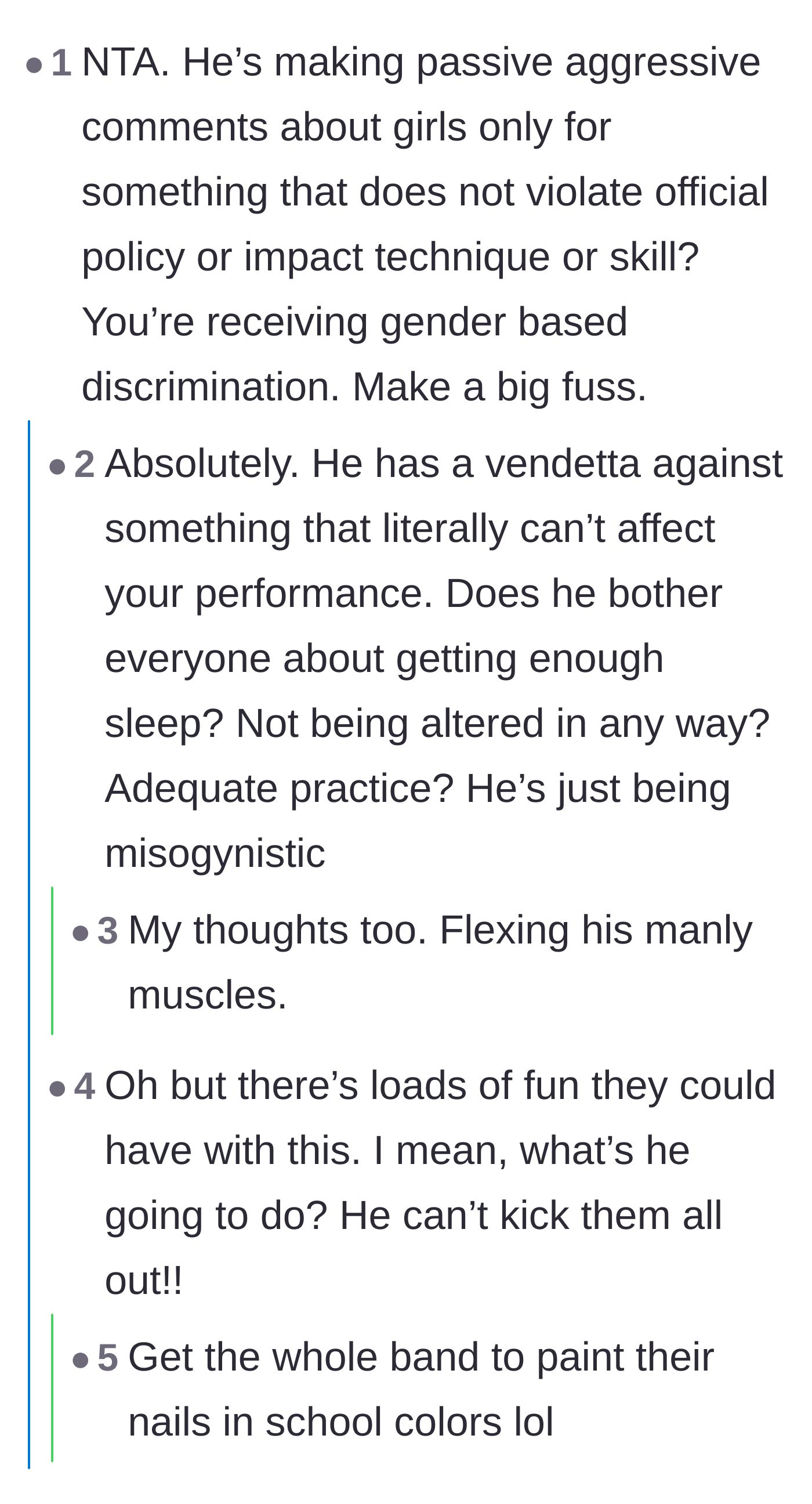 Comment thread 4 - Readers validating the author's experience as clear gender-based discrimination.