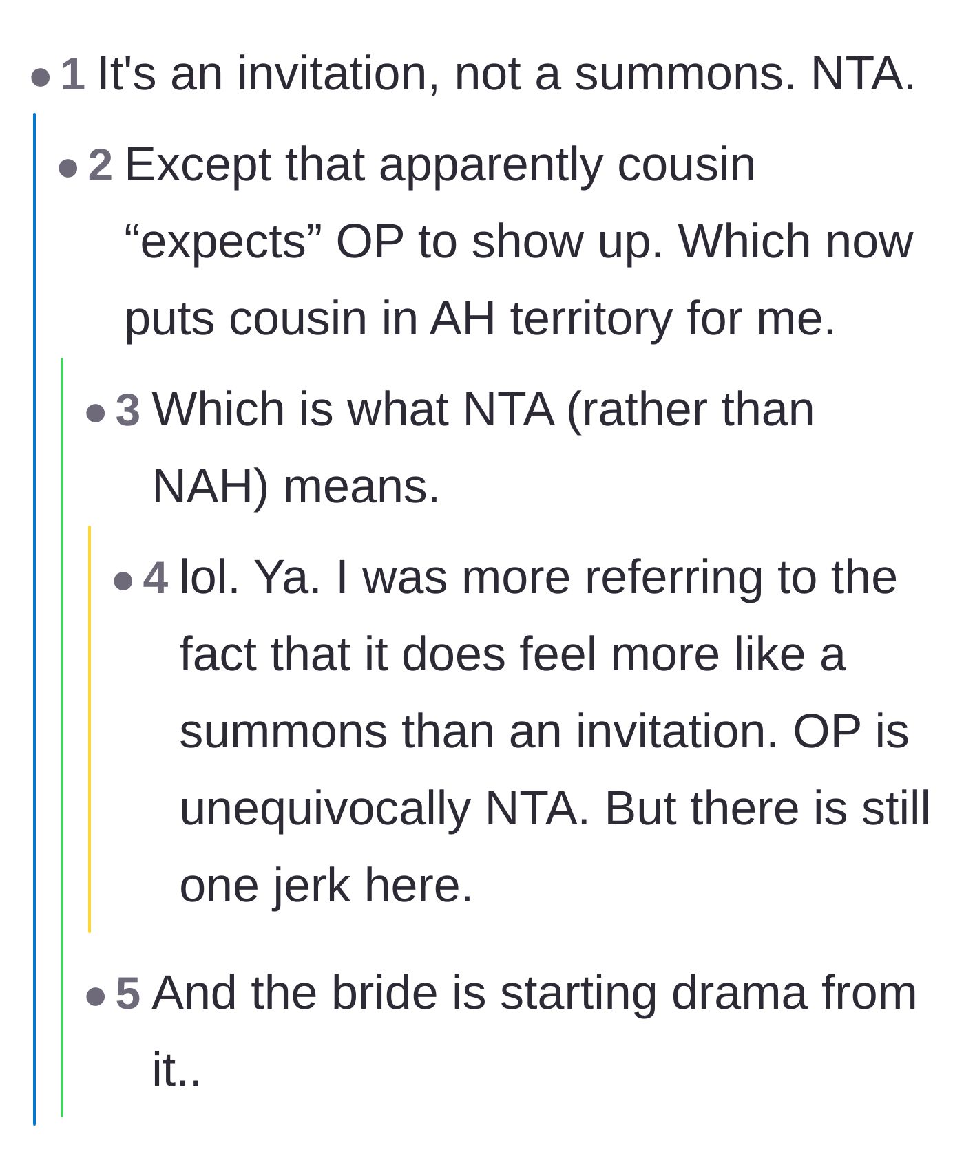 Comment thread 2 - Commenters agreeing that a wedding invitation is not a legal summons and calling out the bride's toxic expectations.