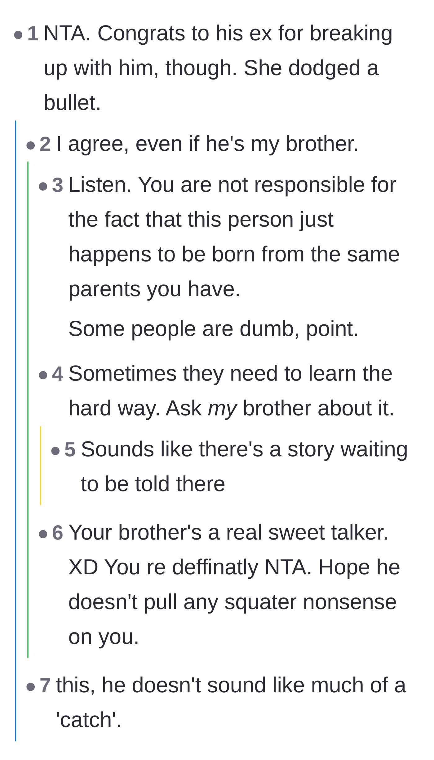 Comment thread 1 - Readers congratulating the brother's ex-girlfriend for escaping the relationship.