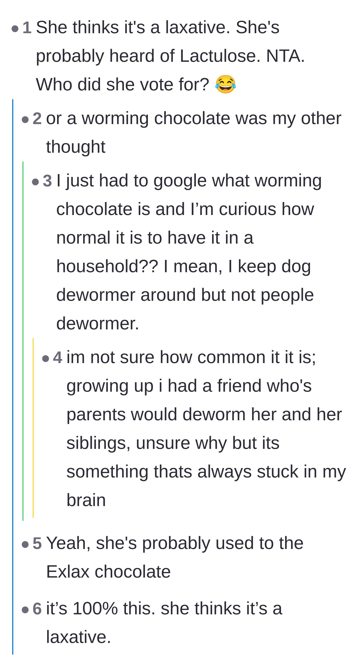 Comment thread 2 - Speculation that the mother-in-law mistook the lactose chocolate for a laxative or dewormer.
