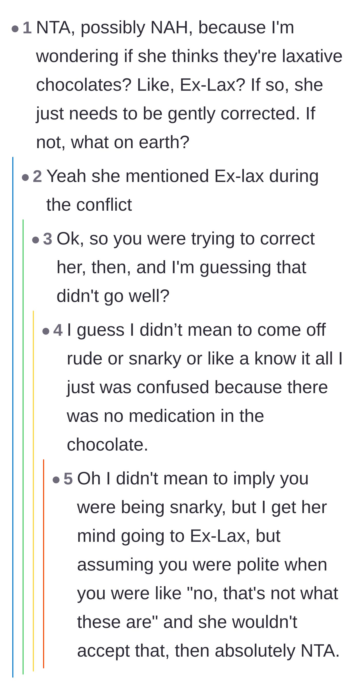 Comment thread 5 - Discussion about how the main character's need to over-explain reveals a toxic pattern of being diminished.