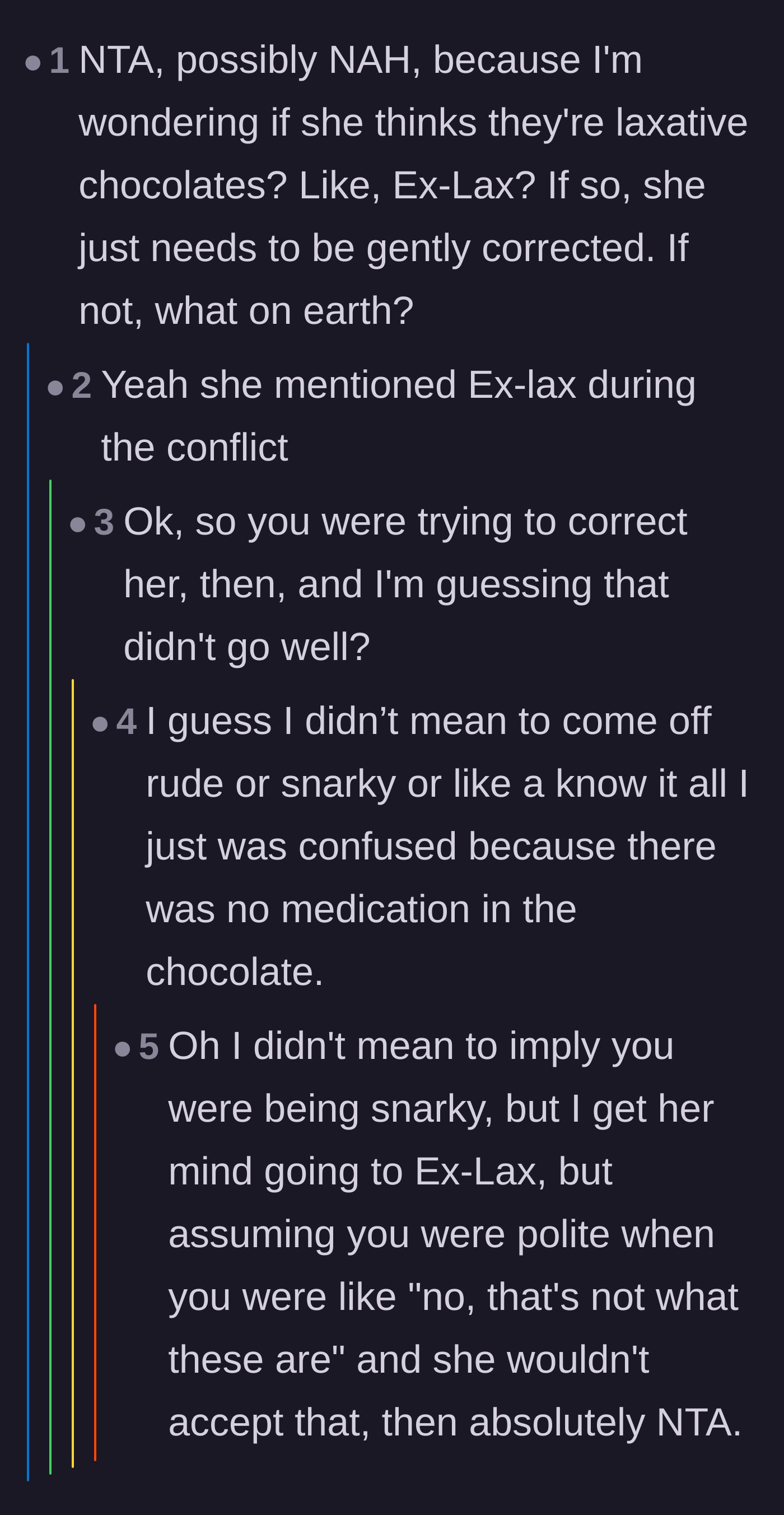 Comment thread 5 - Discussion about how the main character's need to over-explain reveals a toxic pattern of being diminished.