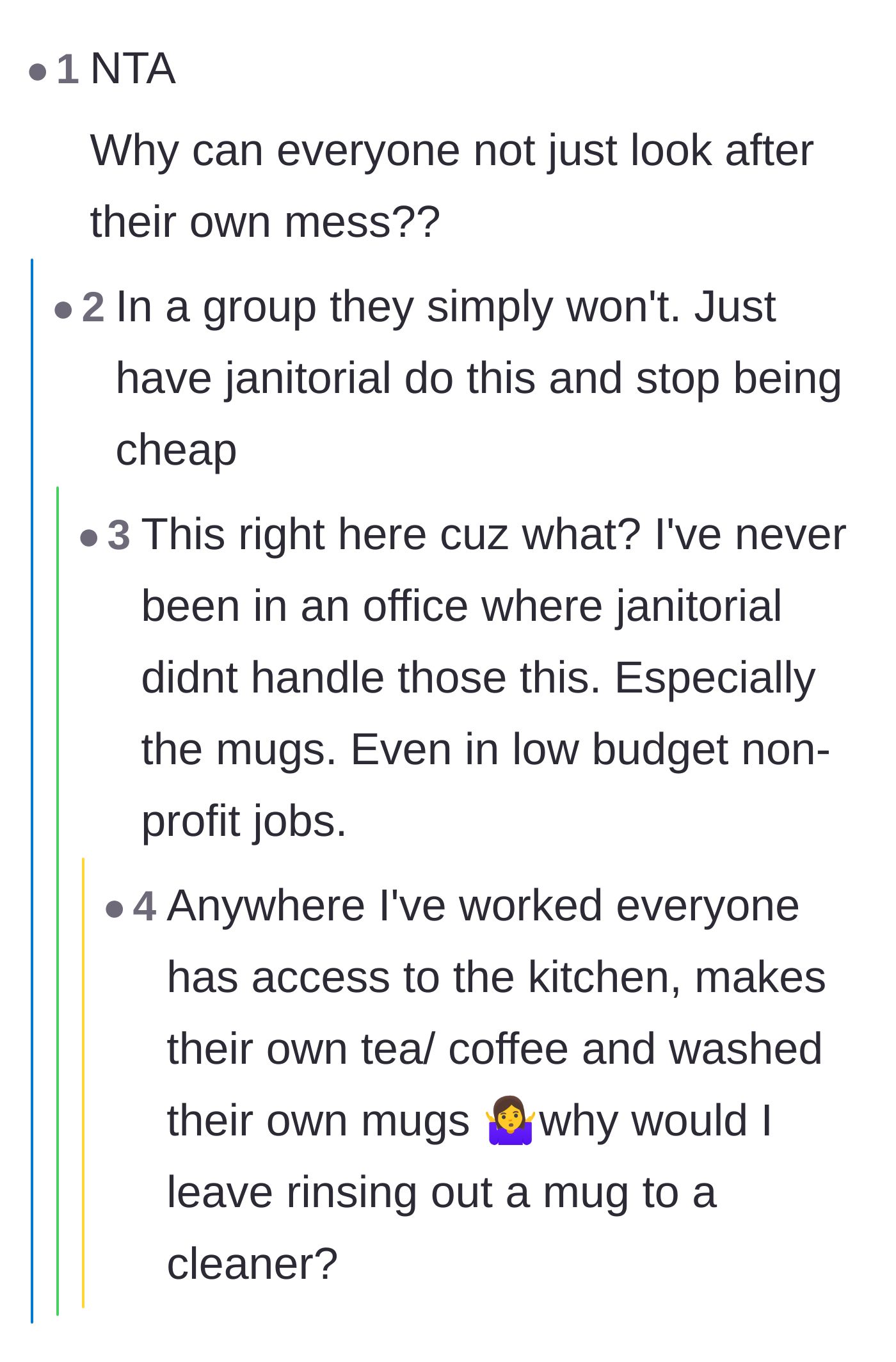 Comment thread 4 - A discussion pointing out that the company is simply being too cheap to hire proper janitorial staff.
