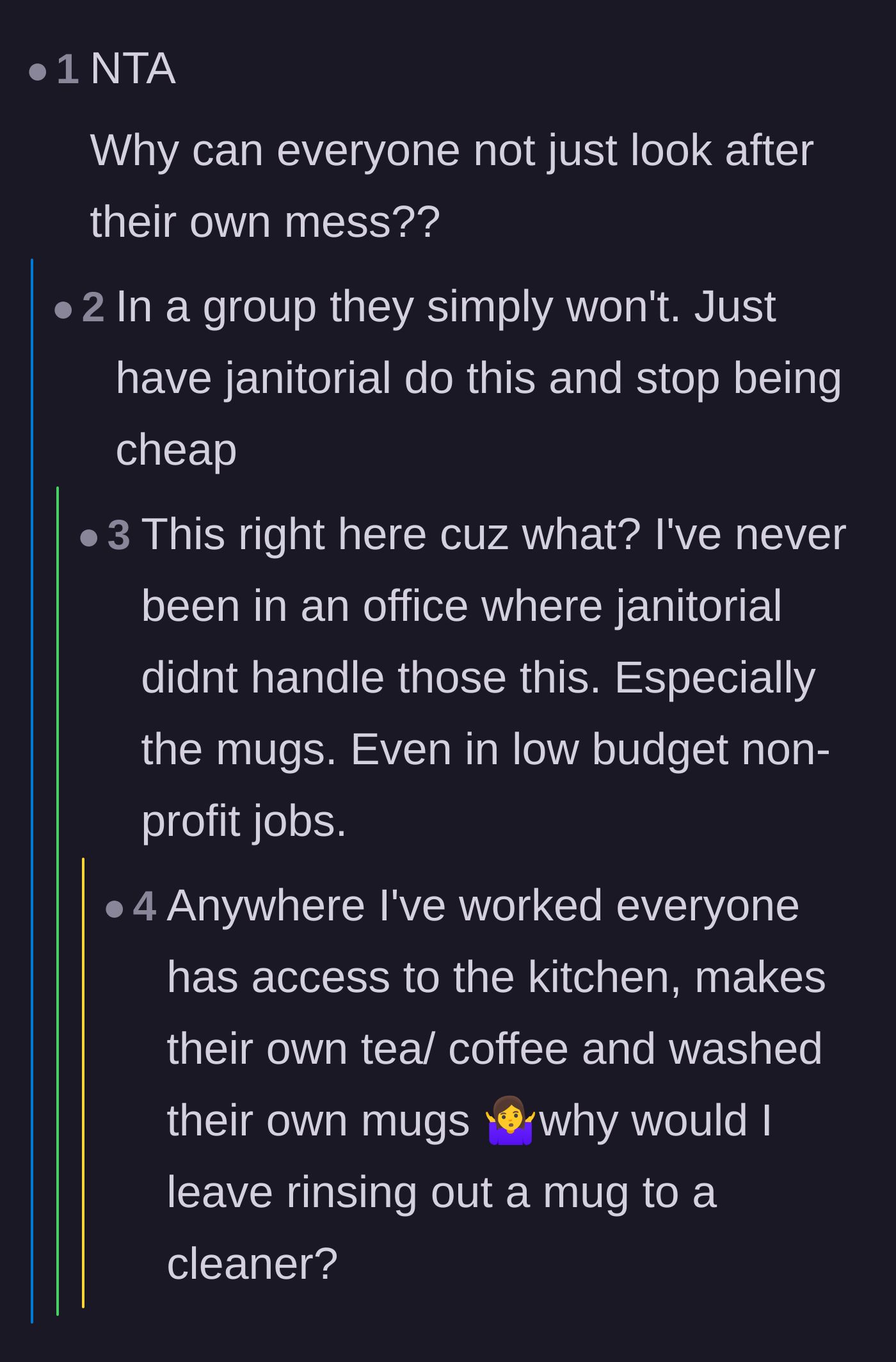 Comment thread 4 - A discussion pointing out that the company is simply being too cheap to hire proper janitorial staff.
