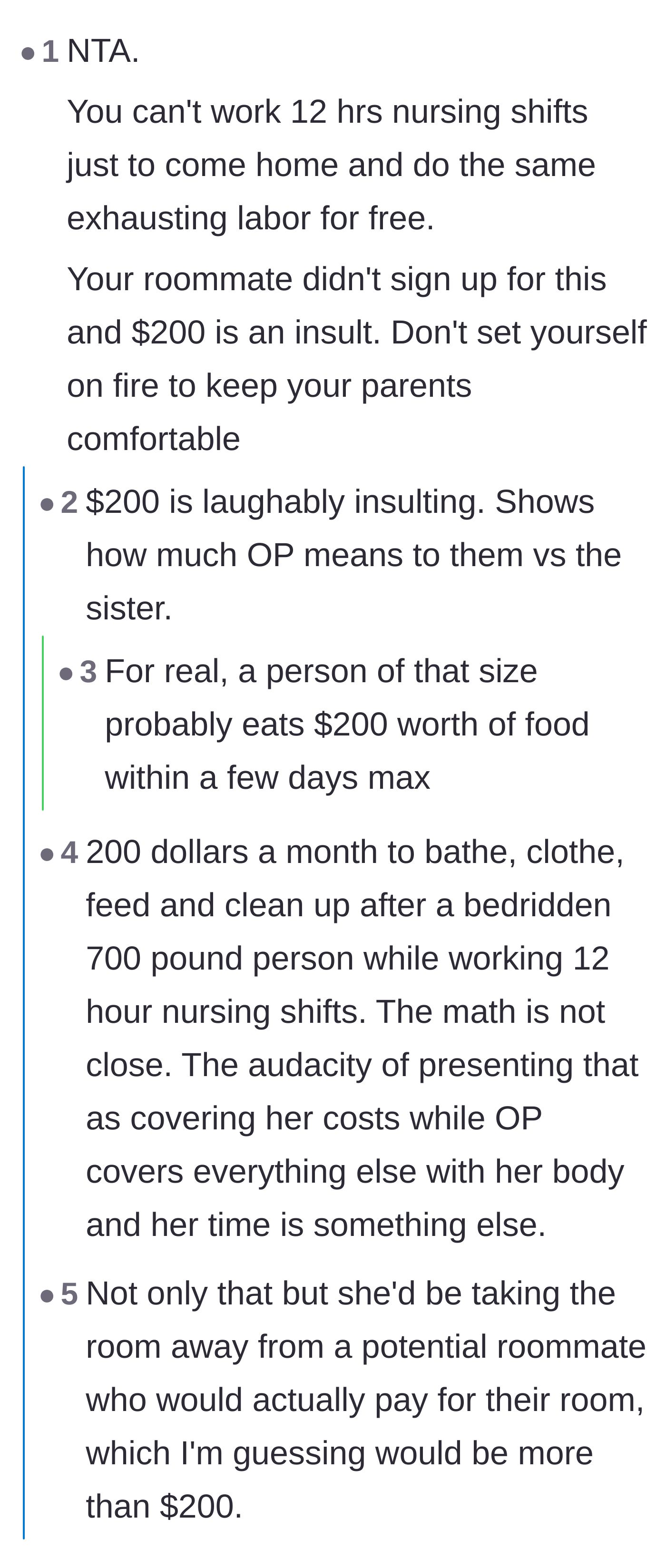 Comment thread 3 - Outrage over the laughably low offer of $200 a month for full-time bariatric care