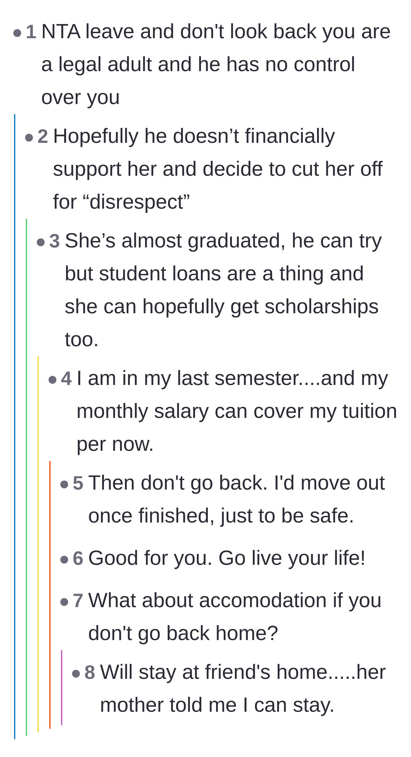 Comment thread 4 - A deep dive into the main character's financial independence, confirming she can pay her own tuition and has housing.
