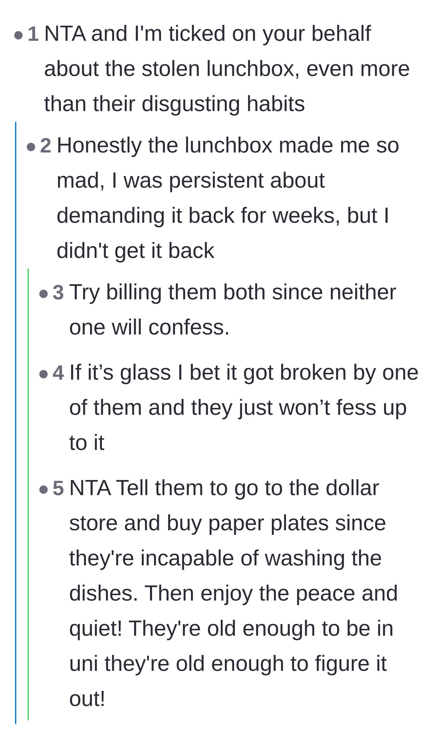 Comment thread 1 - Readers fume over the stolen lunchbox and debate the usefulness of typical internet advice like billing the roommates.
