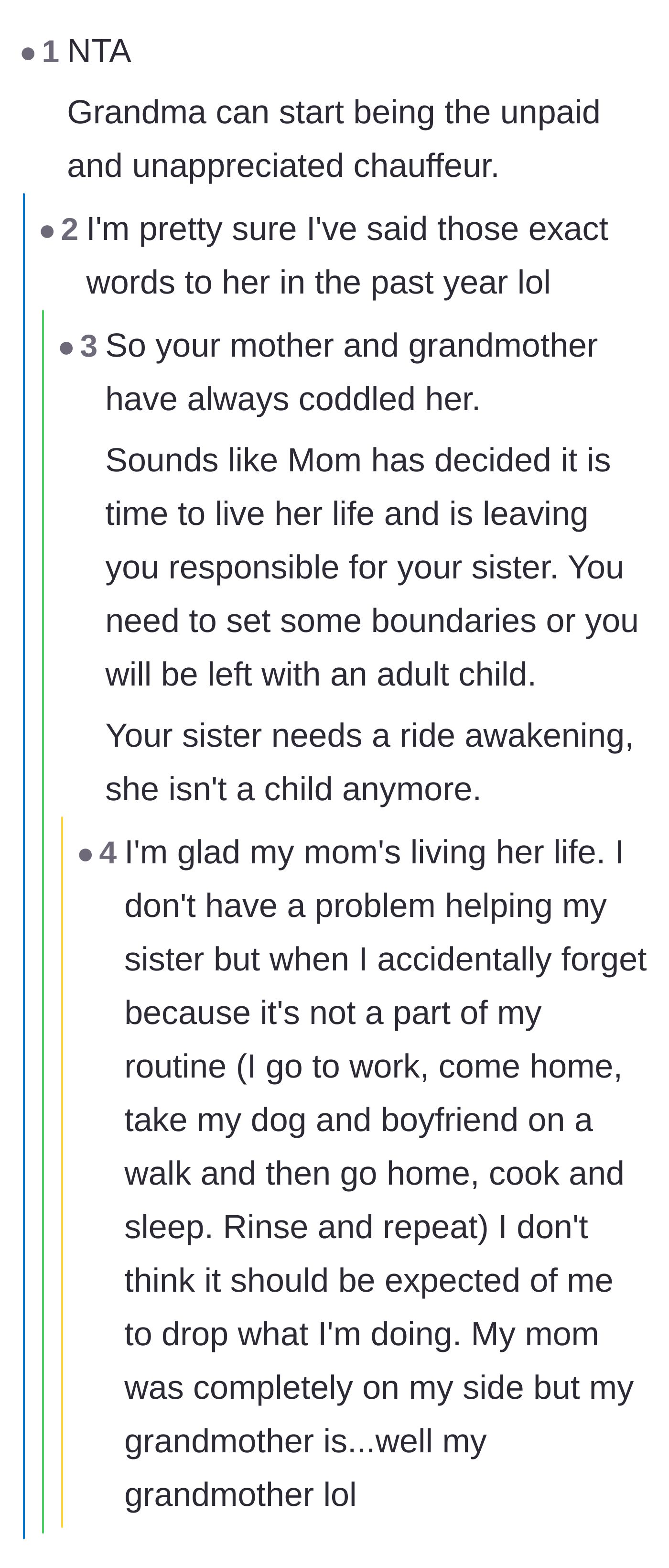 Comment thread 2 - A debate on setting boundaries with the enabling grandmother and giving the sister a reality check