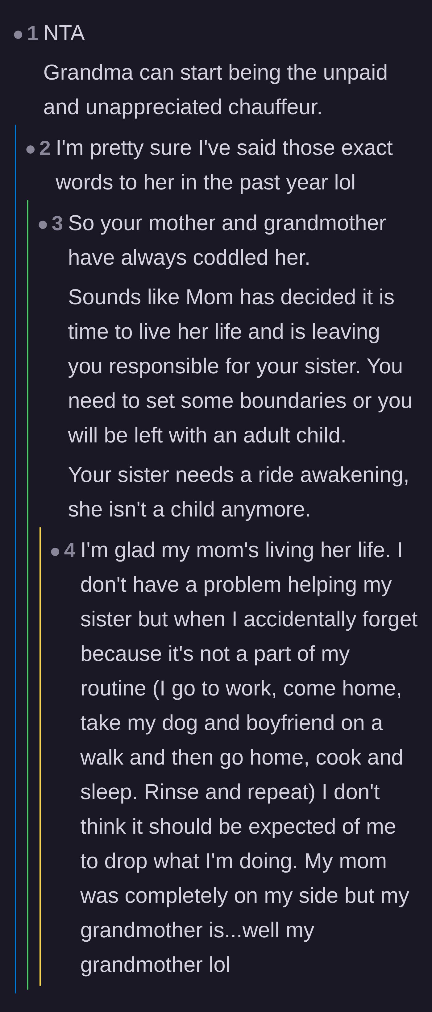 Comment thread 2 - A debate on setting boundaries with the enabling grandmother and giving the sister a reality check