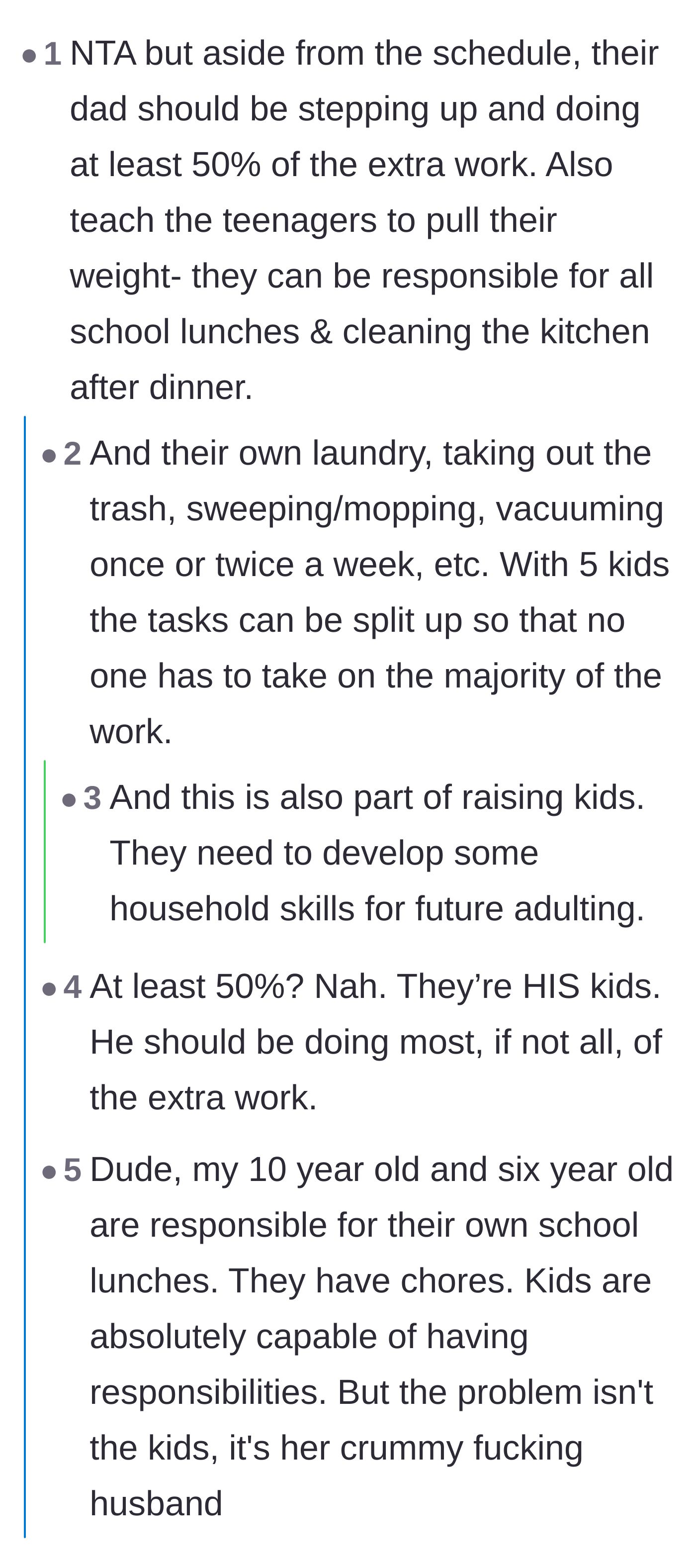 Comment thread 2 - Discussion about the teenage stepchildren needing to do chores and the biological father needing to pull his weight.