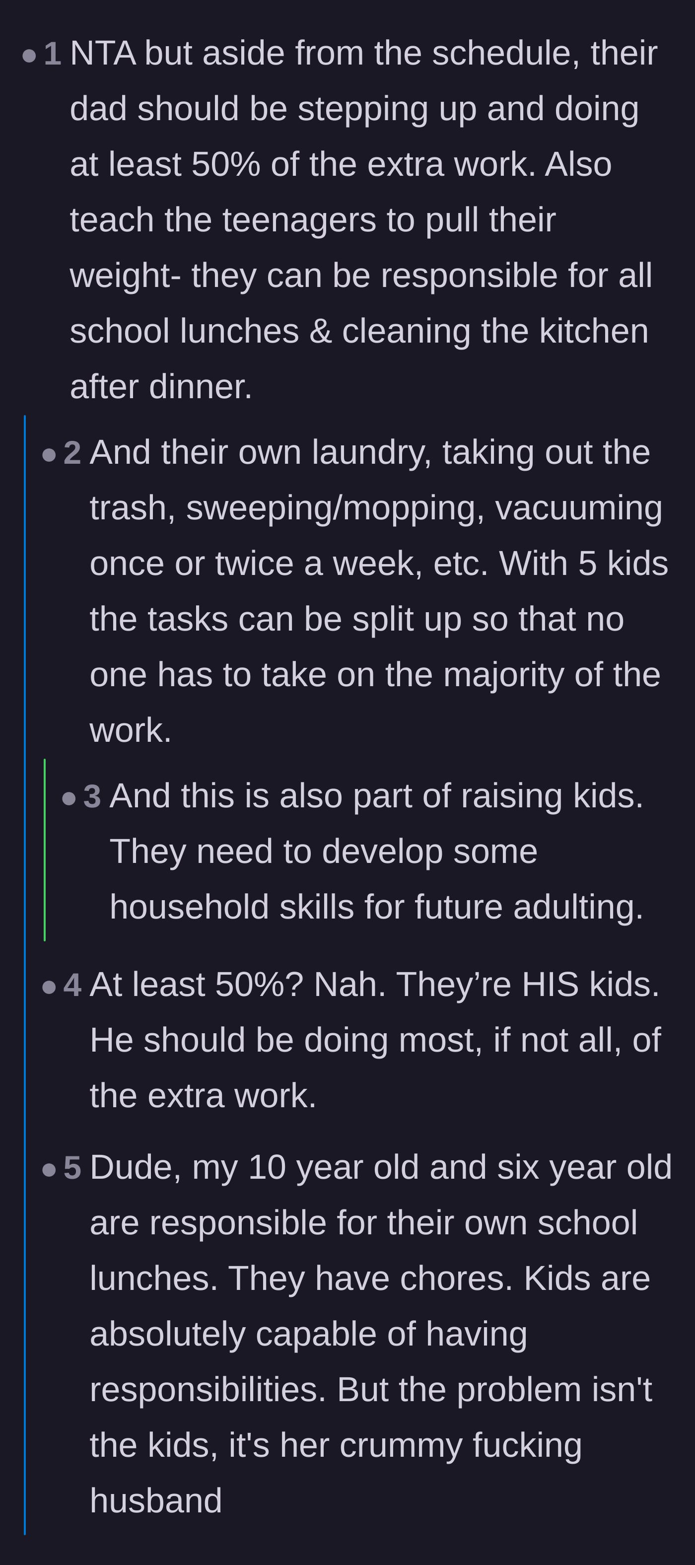Comment thread 2 - Discussion about the teenage stepchildren needing to do chores and the biological father needing to pull his weight.