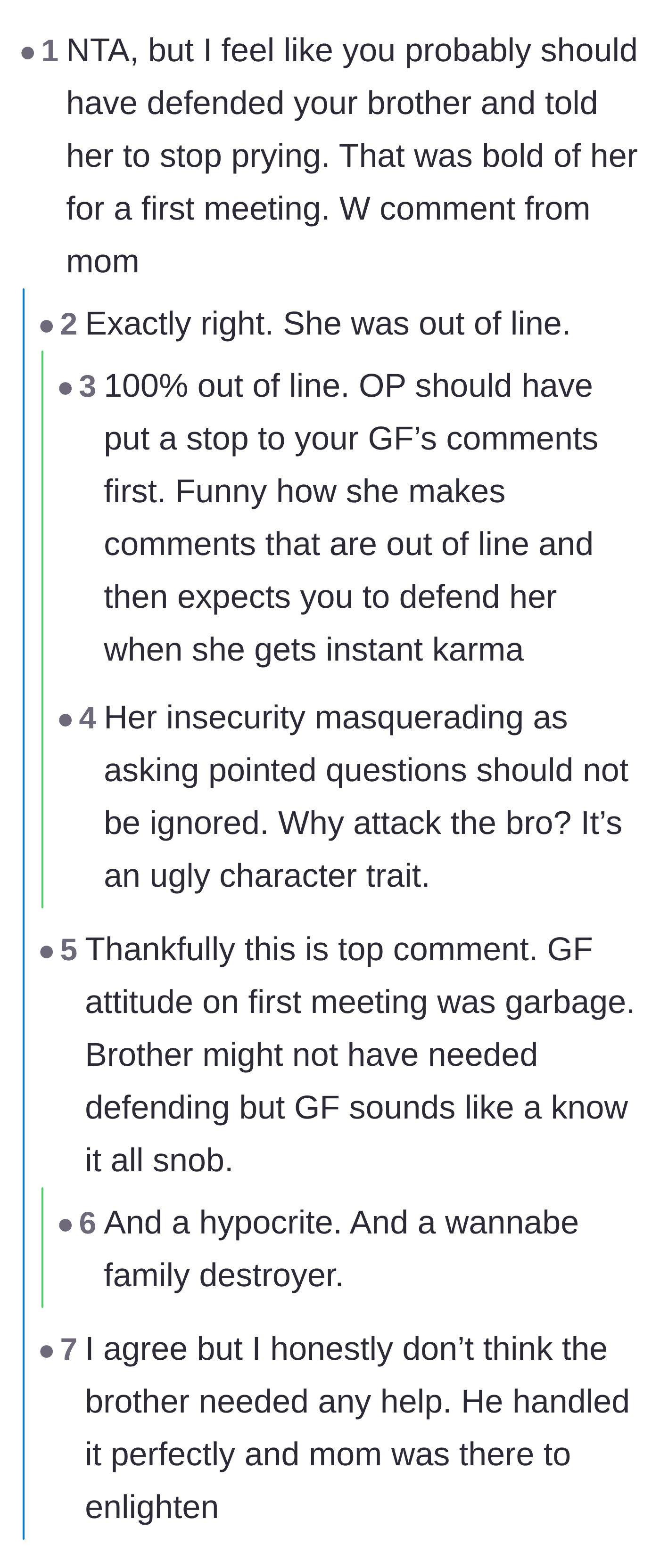 Comment thread 1 - Readers heavily criticizing the girlfriend's lack of manners during a first impression and pointing out her behavior as a massive red flag.