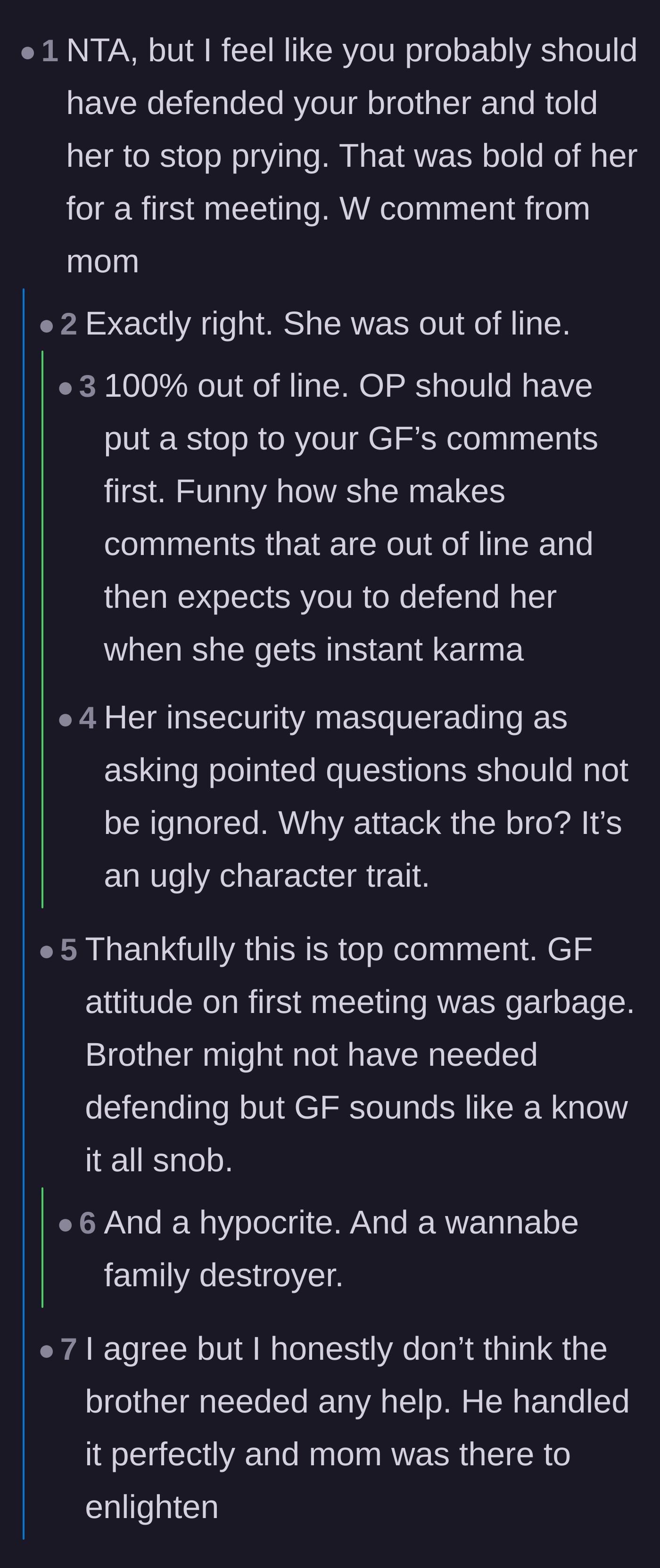 Comment thread 1 - Readers heavily criticizing the girlfriend's lack of manners during a first impression and pointing out her behavior as a massive red flag.