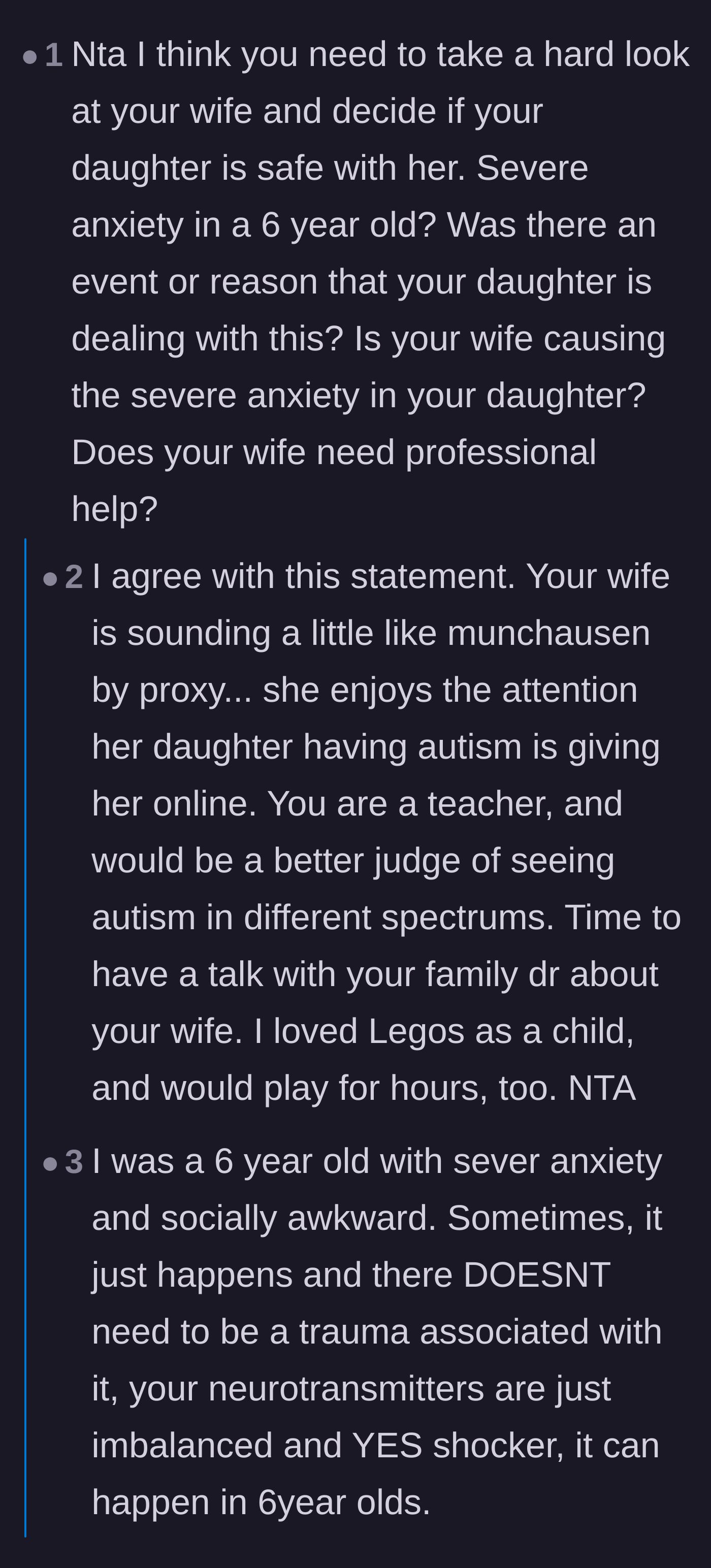 Comment thread 1 - Readers debating whether the mother's behavior borders on Munchausen by proxy and if she is the root cause of her daughter's severe anxiety.