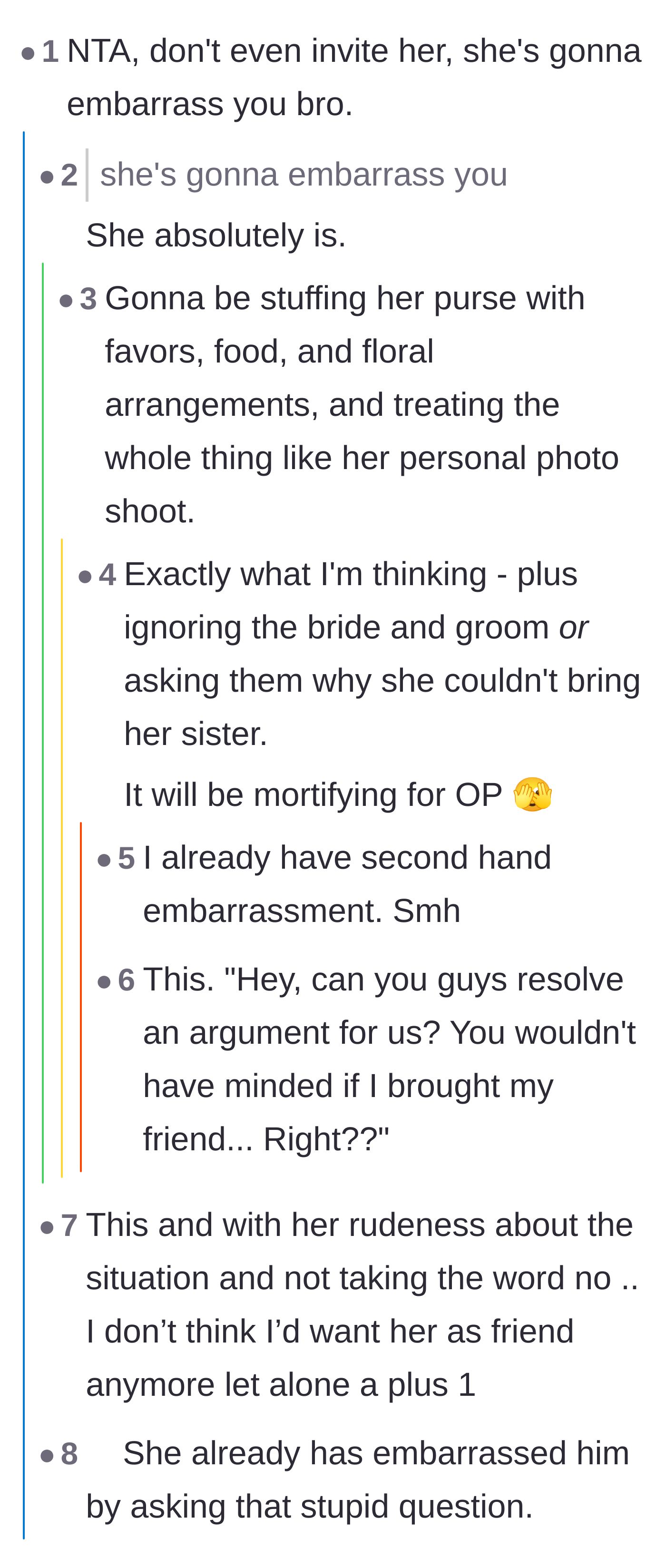 Comment thread 3 - Predictions that the entitled friend will inevitably embarrass the main character at the event.