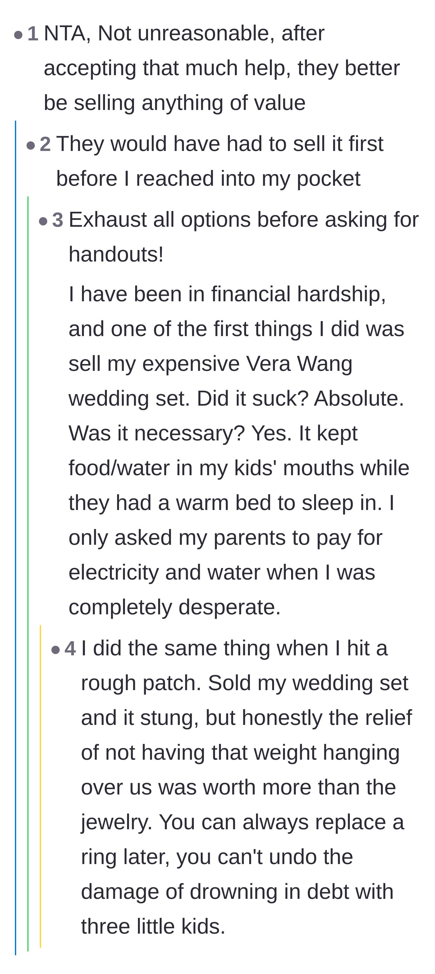 Comment thread 6 - Agreement that borrowers must exhaust all their own luxury assets before asking for charity