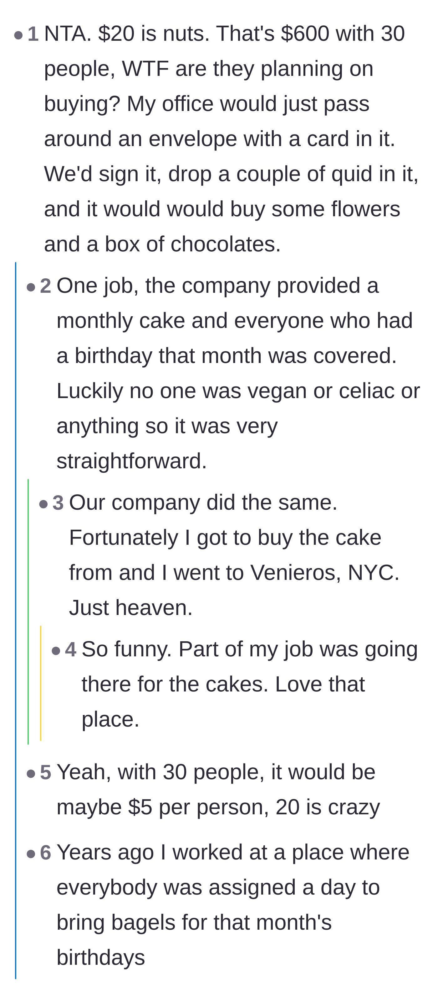 Comment thread 2 - Users share normal office birthday traditions like passing an envelope for spare change.