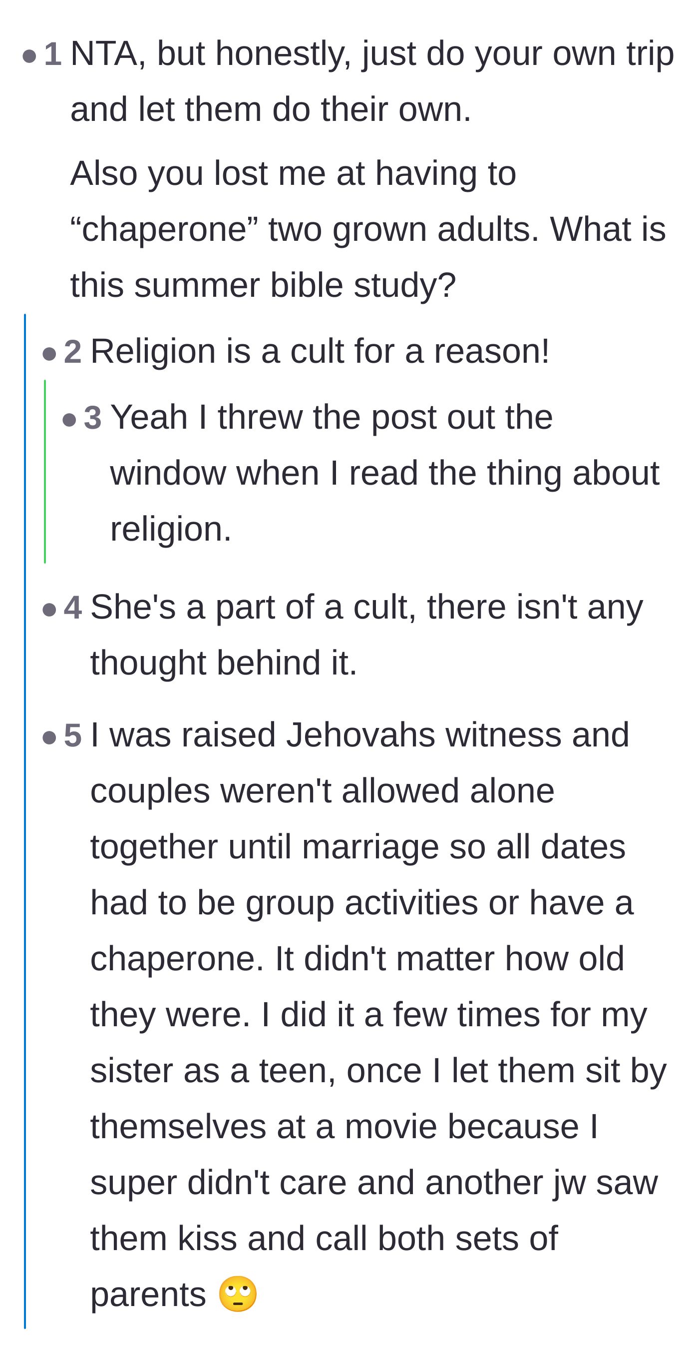 Comment thread 1 - Readers debating the extreme religious rules and the absurdity of chaperoning grown adults.