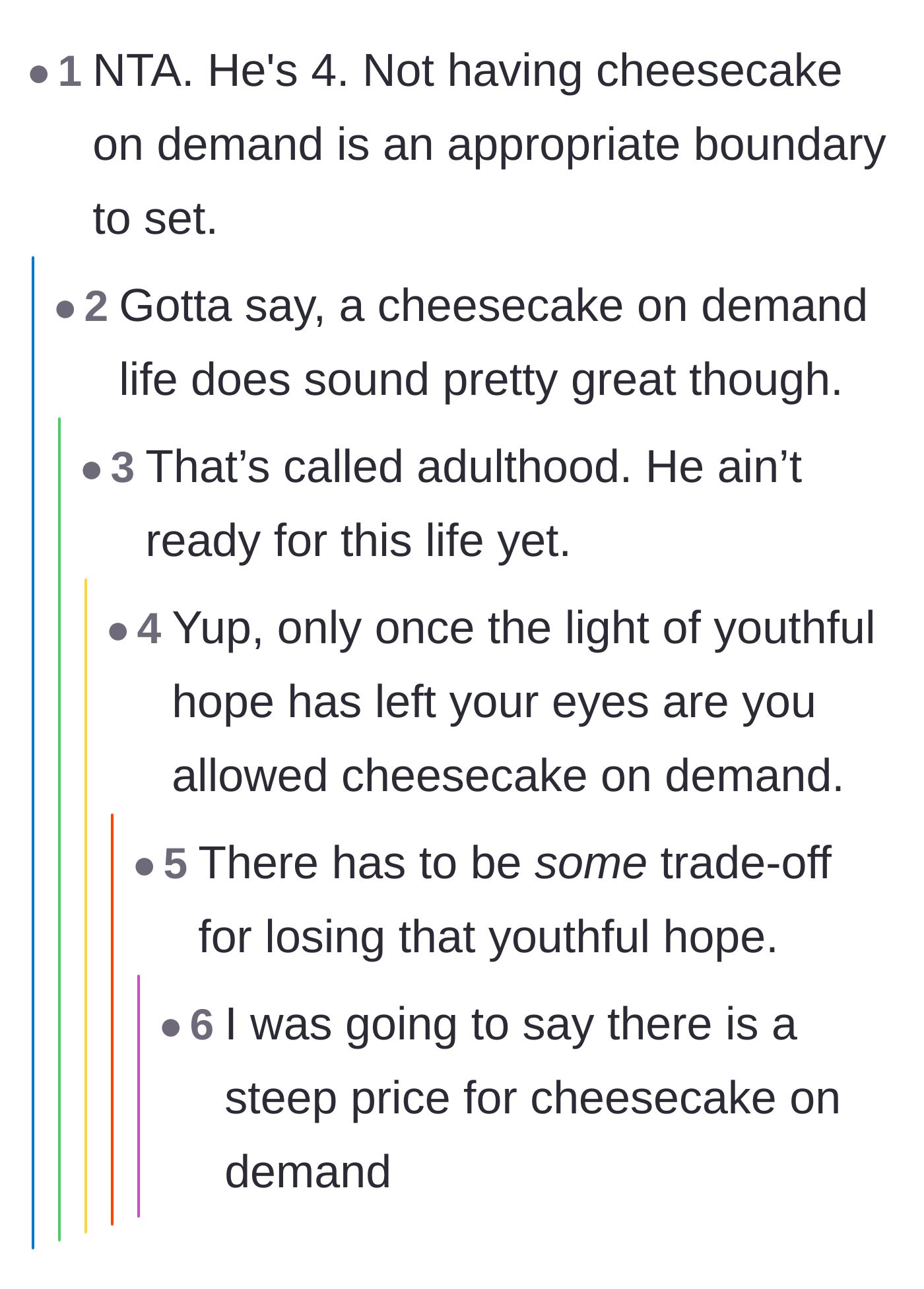 Comment thread 1 - A discussion about how unlimited cheesecake is the only upside to the crushing reality of adulthood.