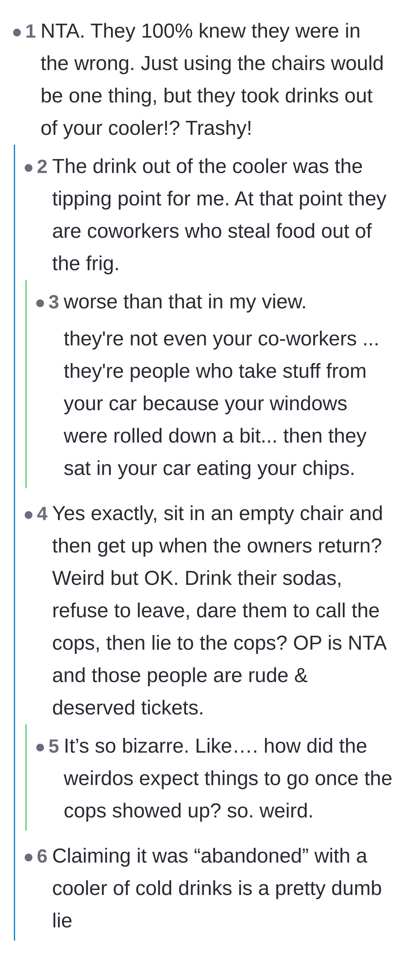 Comment thread 2 - Discussion focusing on the sheer audacity of the strangers drinking from the narrator's cooler and lying about it