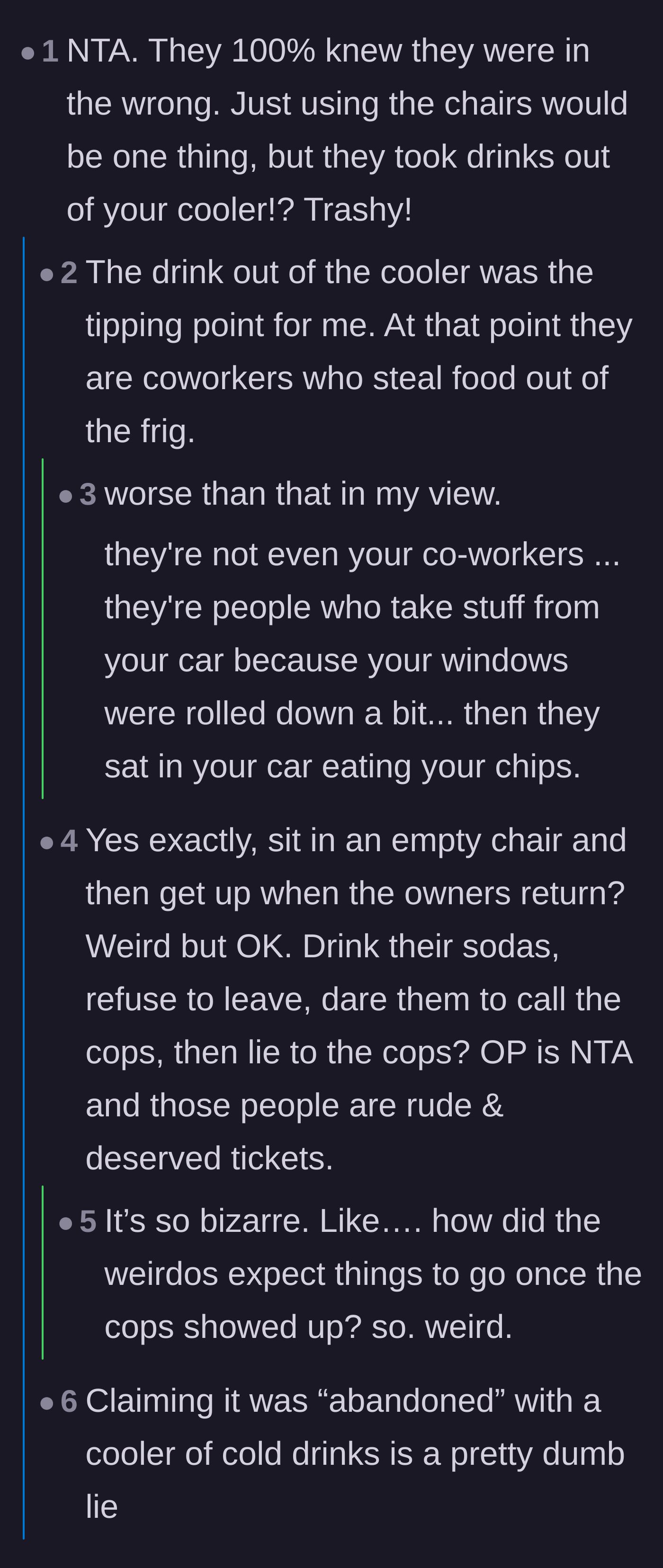 Comment thread 2 - Discussion focusing on the sheer audacity of the strangers drinking from the narrator's cooler and lying about it