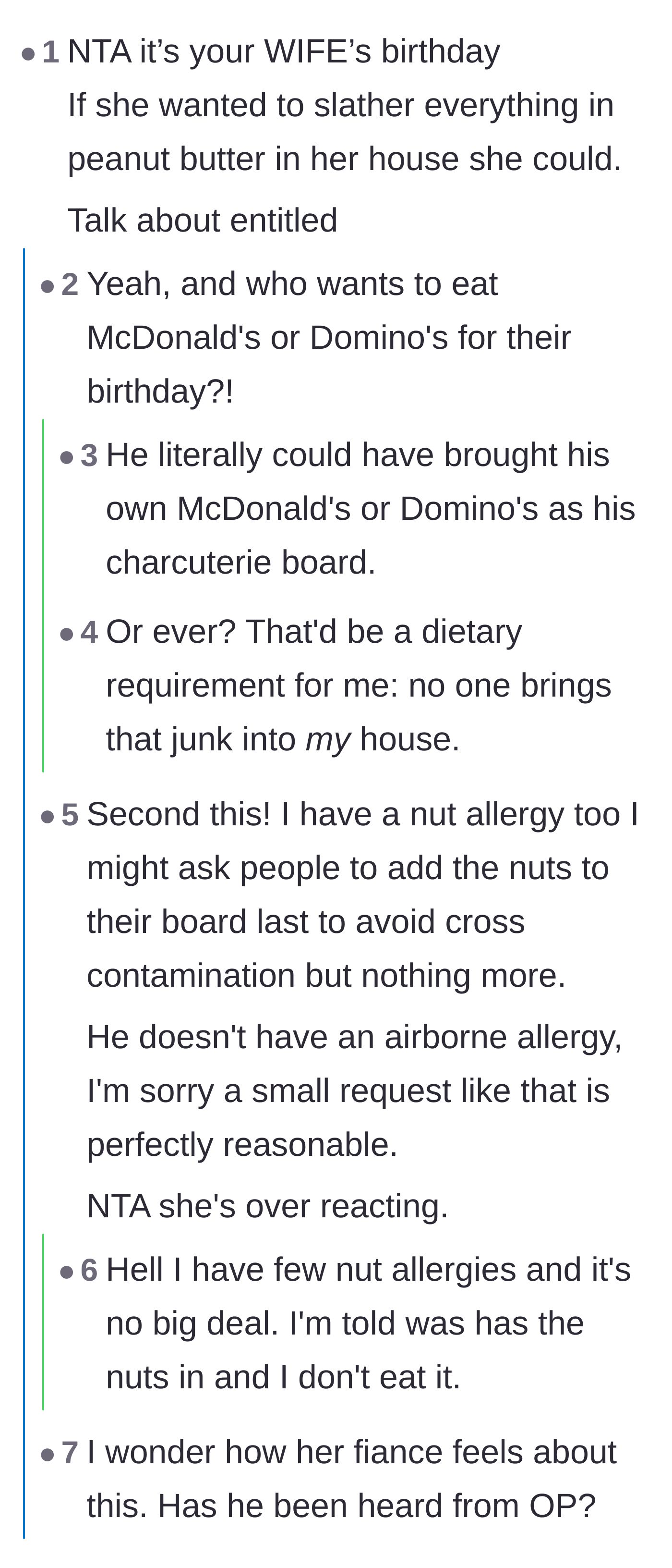 Comment thread 1 - Readers criticizing the sister-in-law's need to be the center of attention and joking about wearing a peanut costume in retaliation.