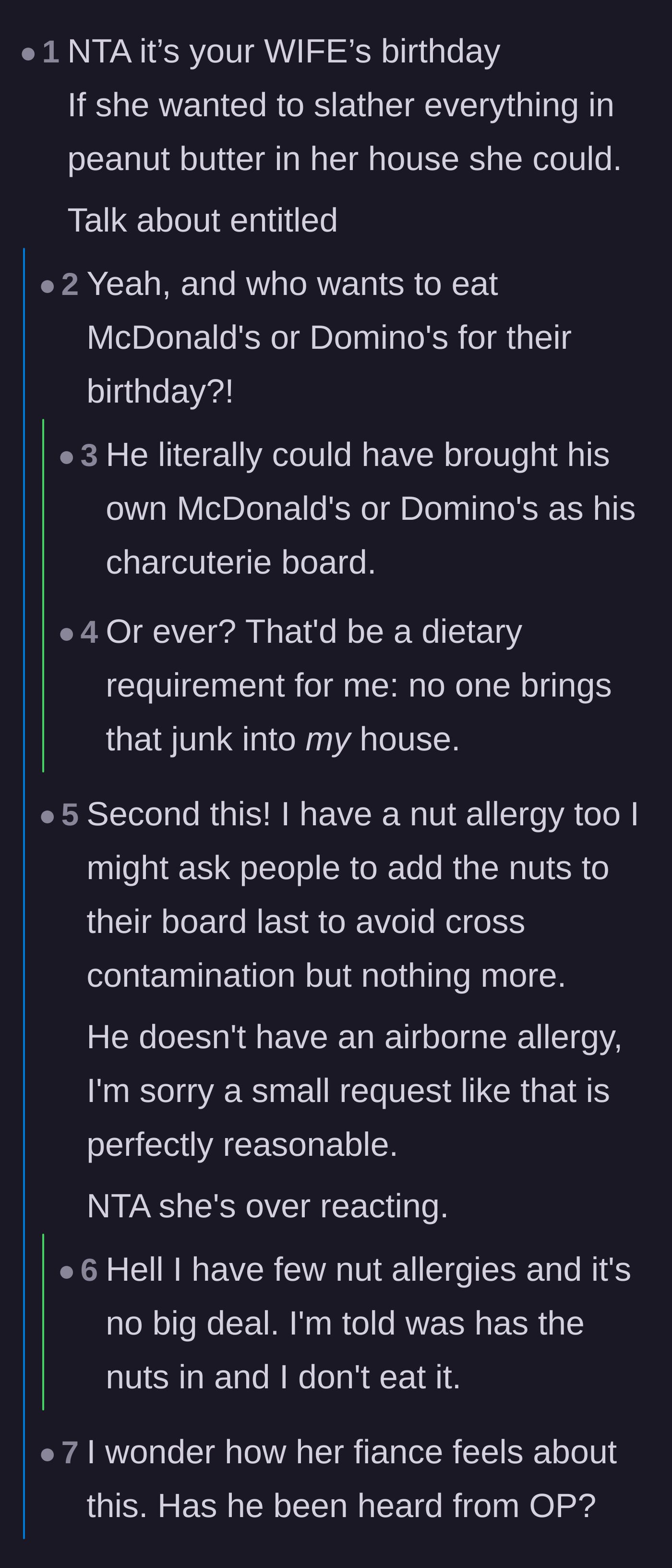Comment thread 1 - Readers criticizing the sister-in-law's need to be the center of attention and joking about wearing a peanut costume in retaliation.
