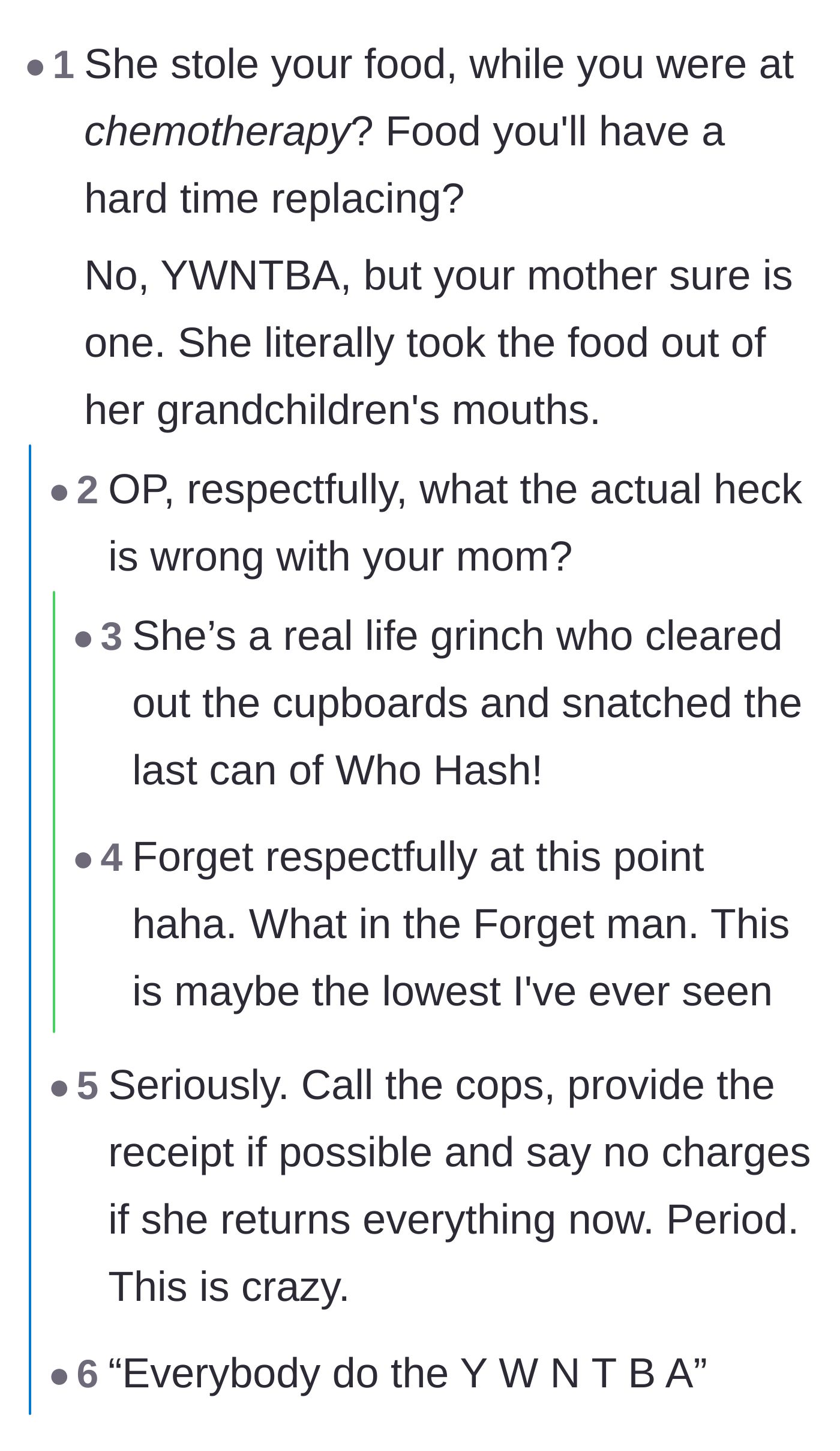 Comment thread 1 - Readers expressing profound shock over a grandmother stealing food from her sick daughter and the horrifying custody motives behind it.