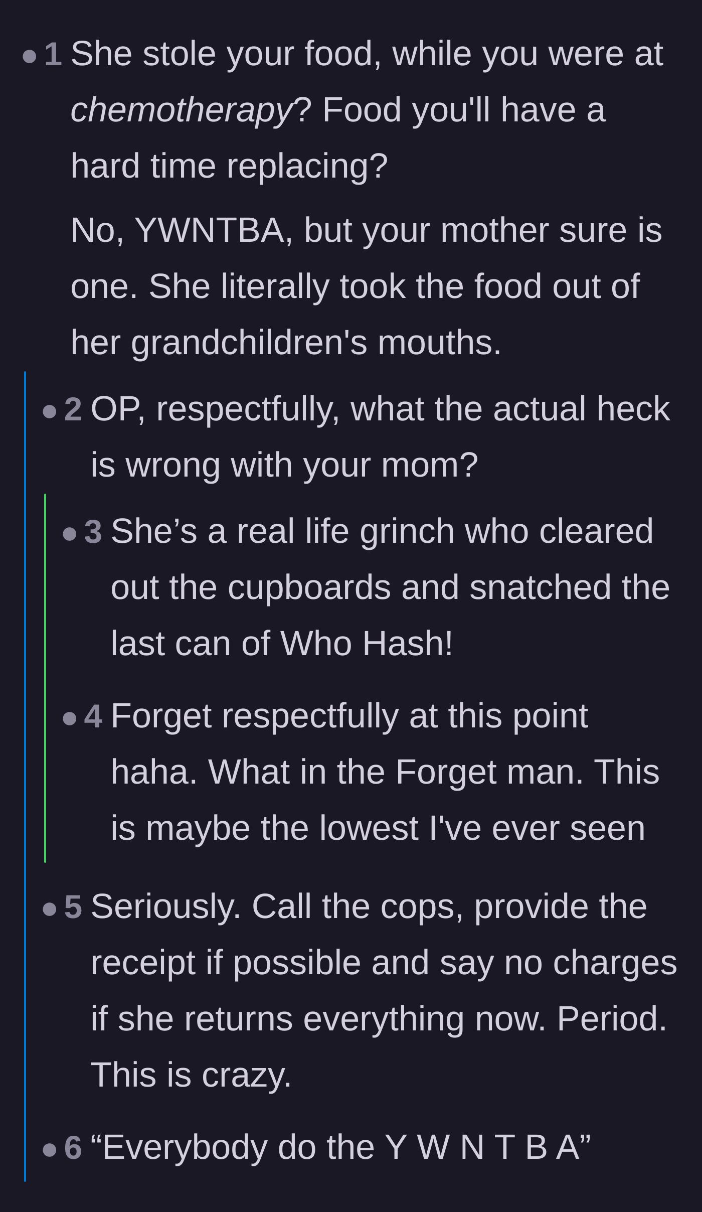 Comment thread 1 - Readers expressing profound shock over a grandmother stealing food from her sick daughter and the horrifying custody motives behind it.
