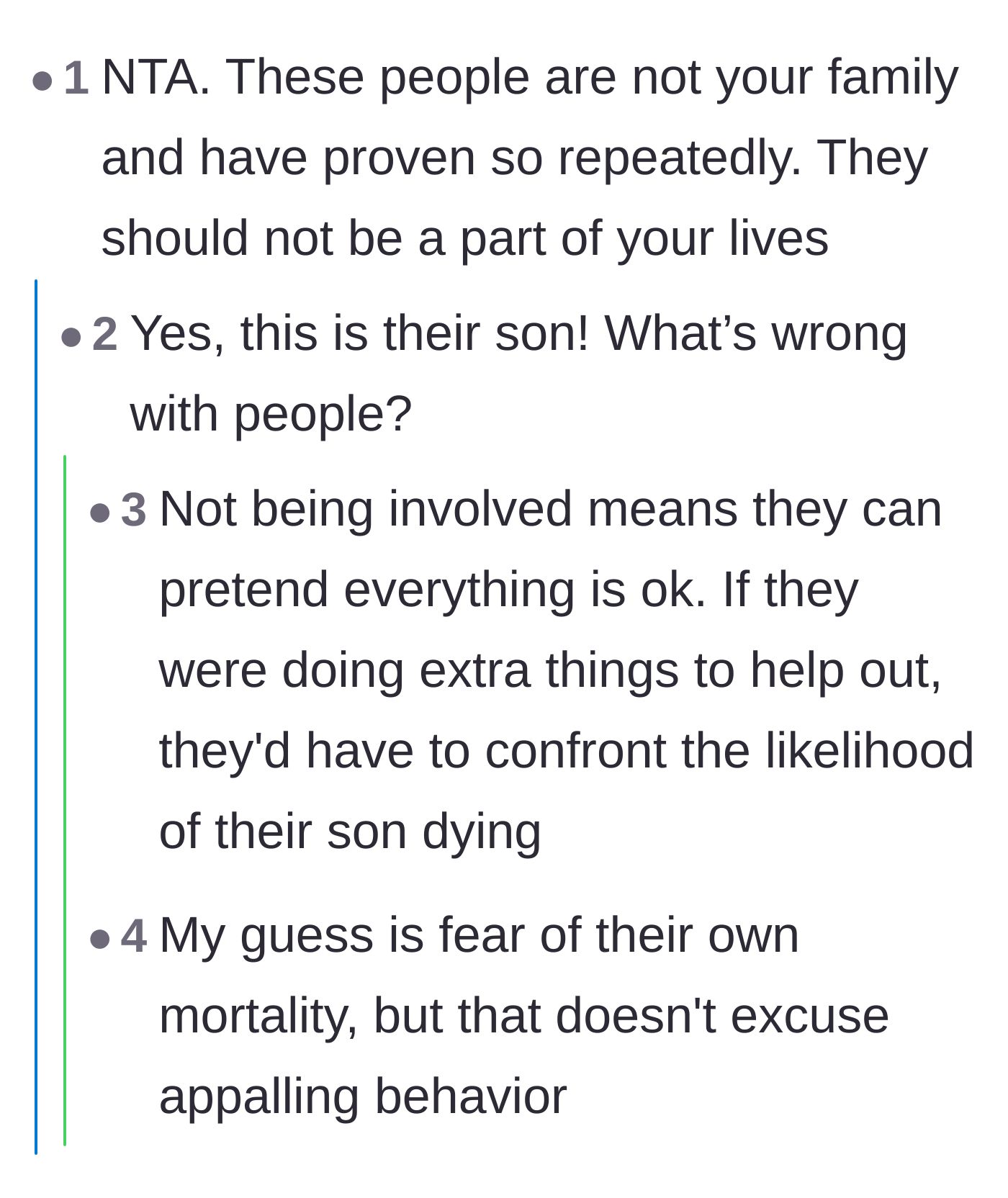 Comment thread 4 - Theories that the in-laws' absence is driven by a profound fear of confronting their son's potential death.