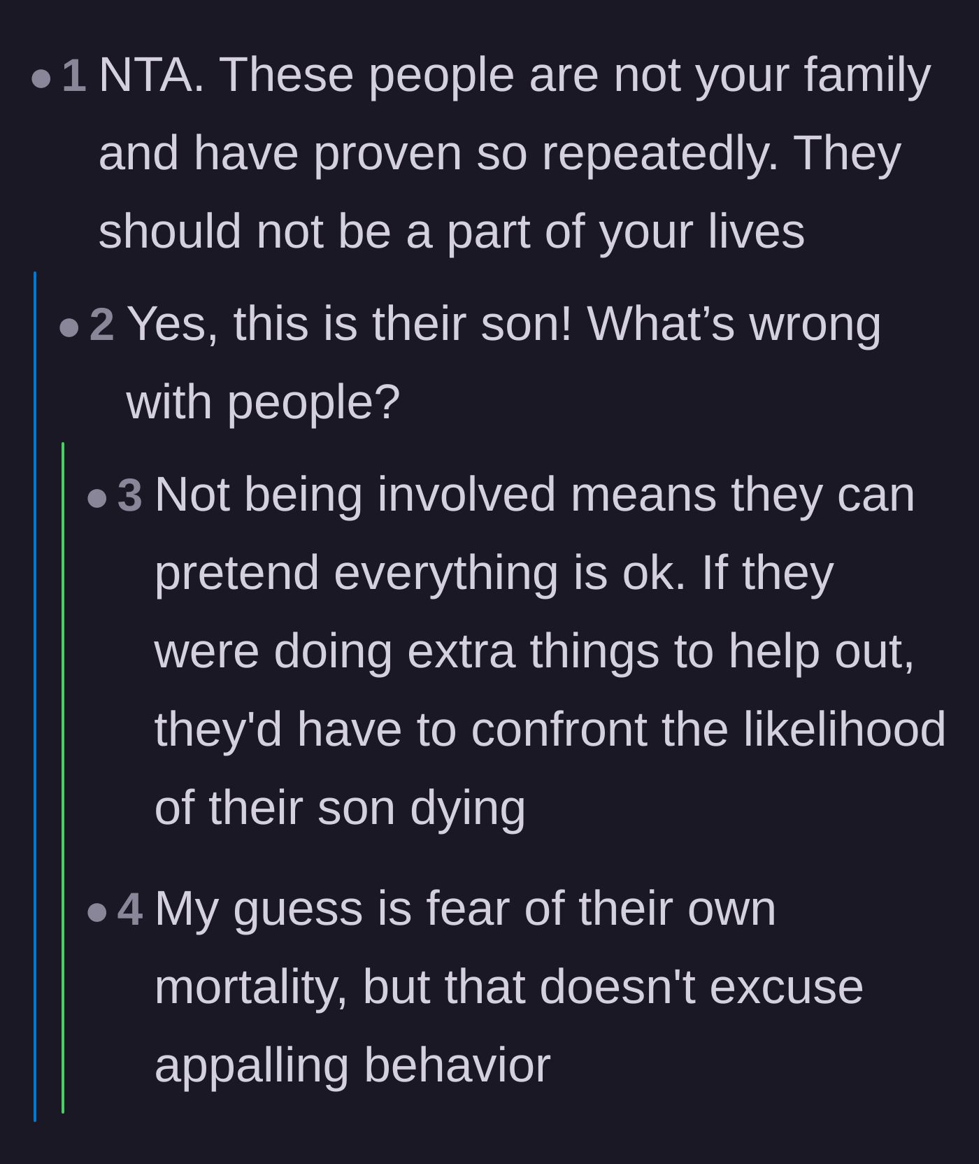 Comment thread 4 - Theories that the in-laws' absence is driven by a profound fear of confronting their son's potential death.