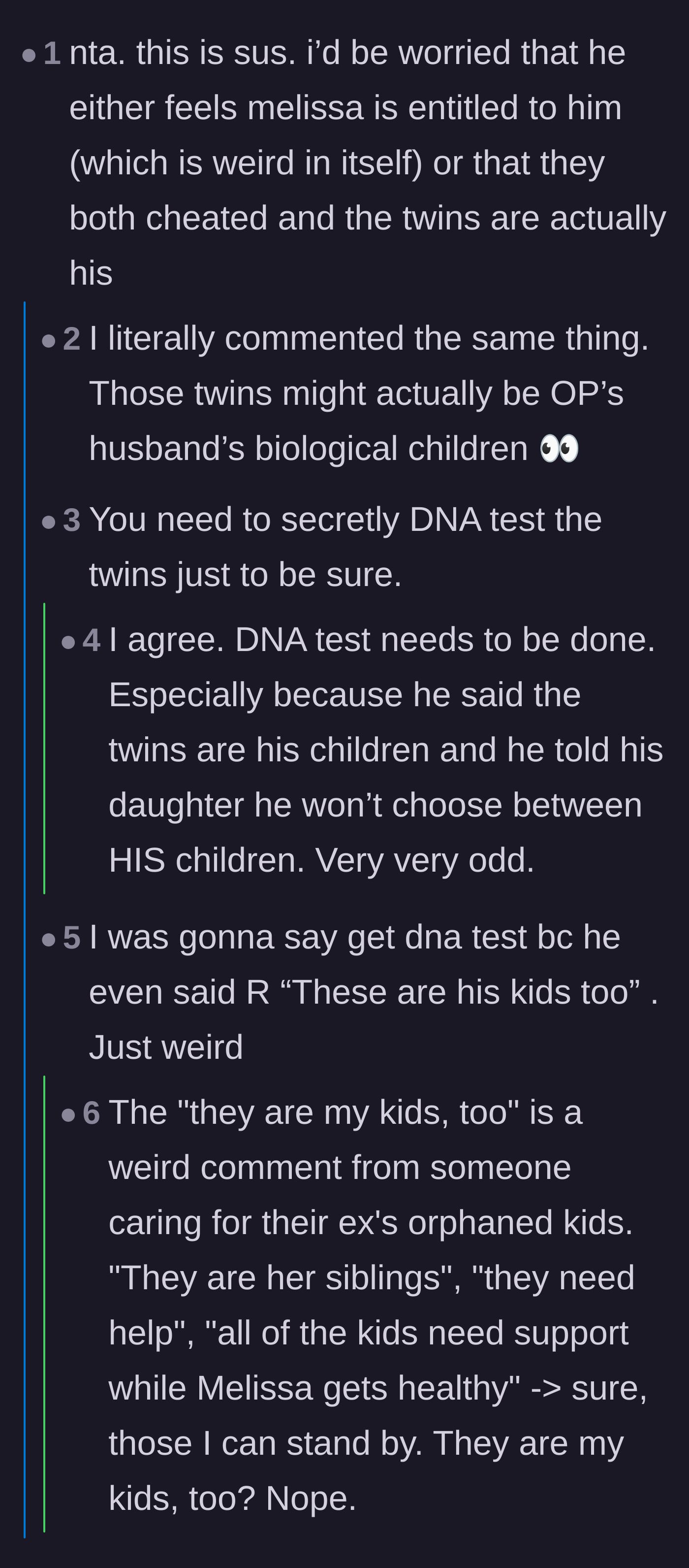 Comment thread 2 - Suspicions arise over the father's specific choice of words when claiming the twins as his own.