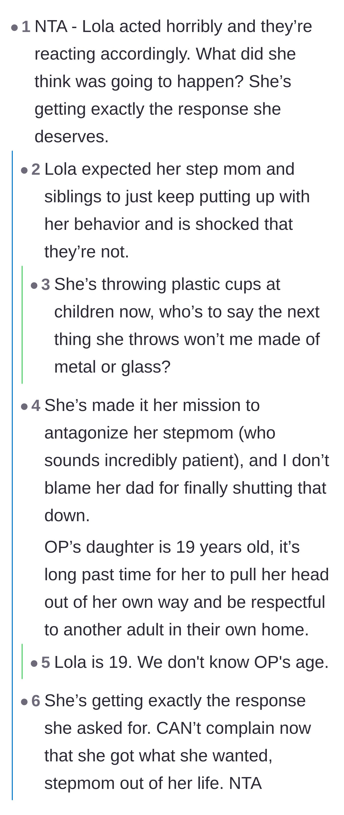 Comment thread 1 - Readers discussing how the stepmom's patience finally ran out and Lola getting the consequences she deserves