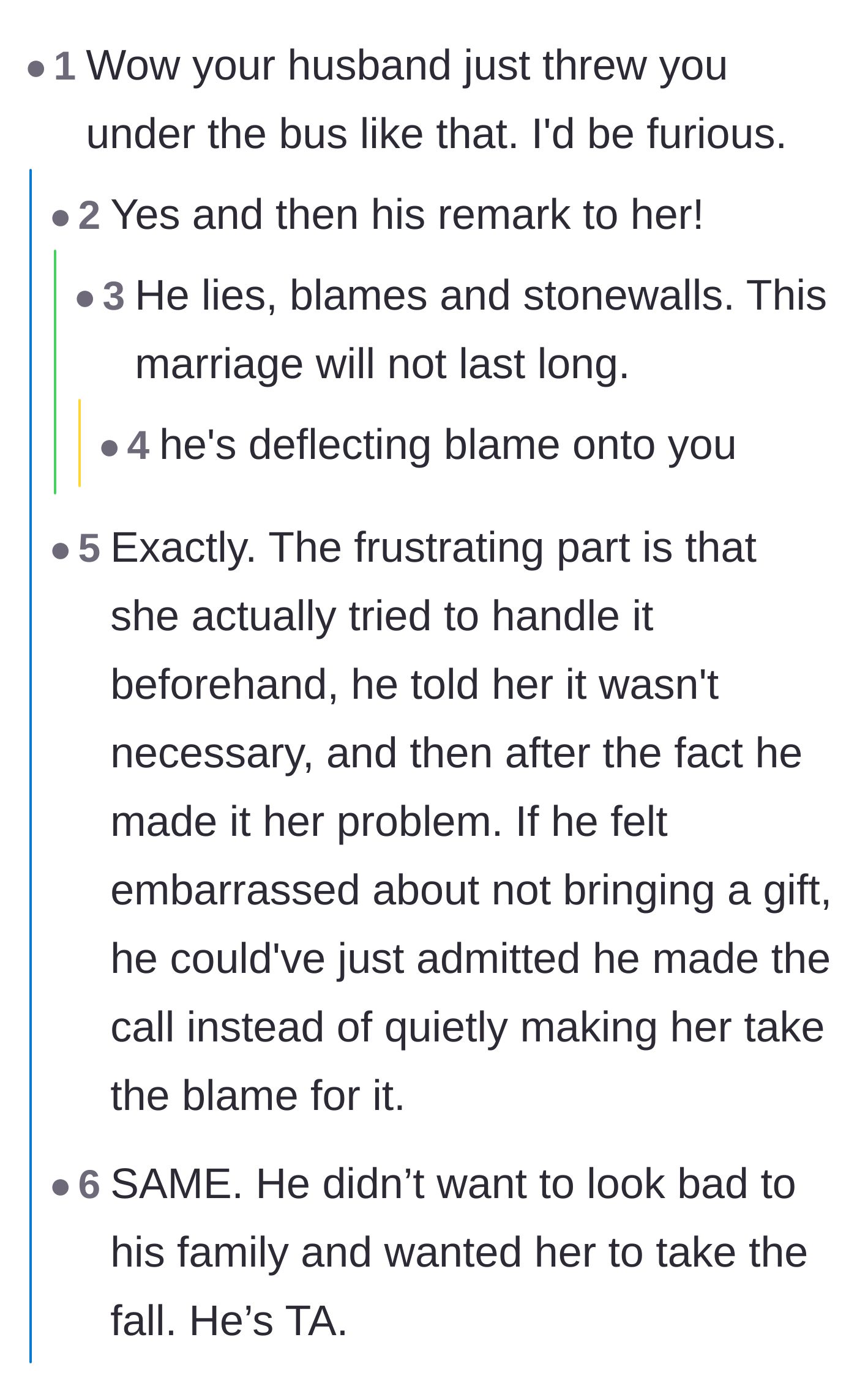 Comment thread 2 - Readers expressing outrage over the husband's decision to shift the blame and his defensive reaction when confronted.