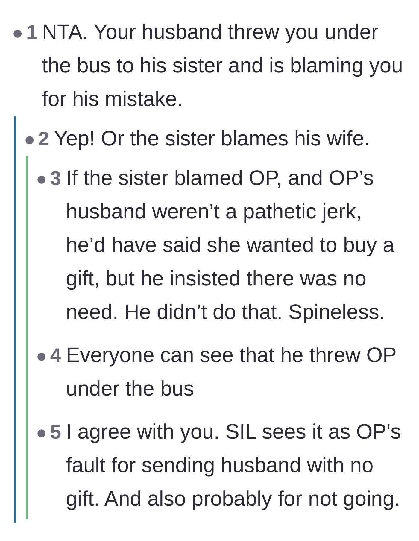 Comment thread 4 - A conversation about the sister-in-law blaming the wife and the husband's spineless failure to defend her.