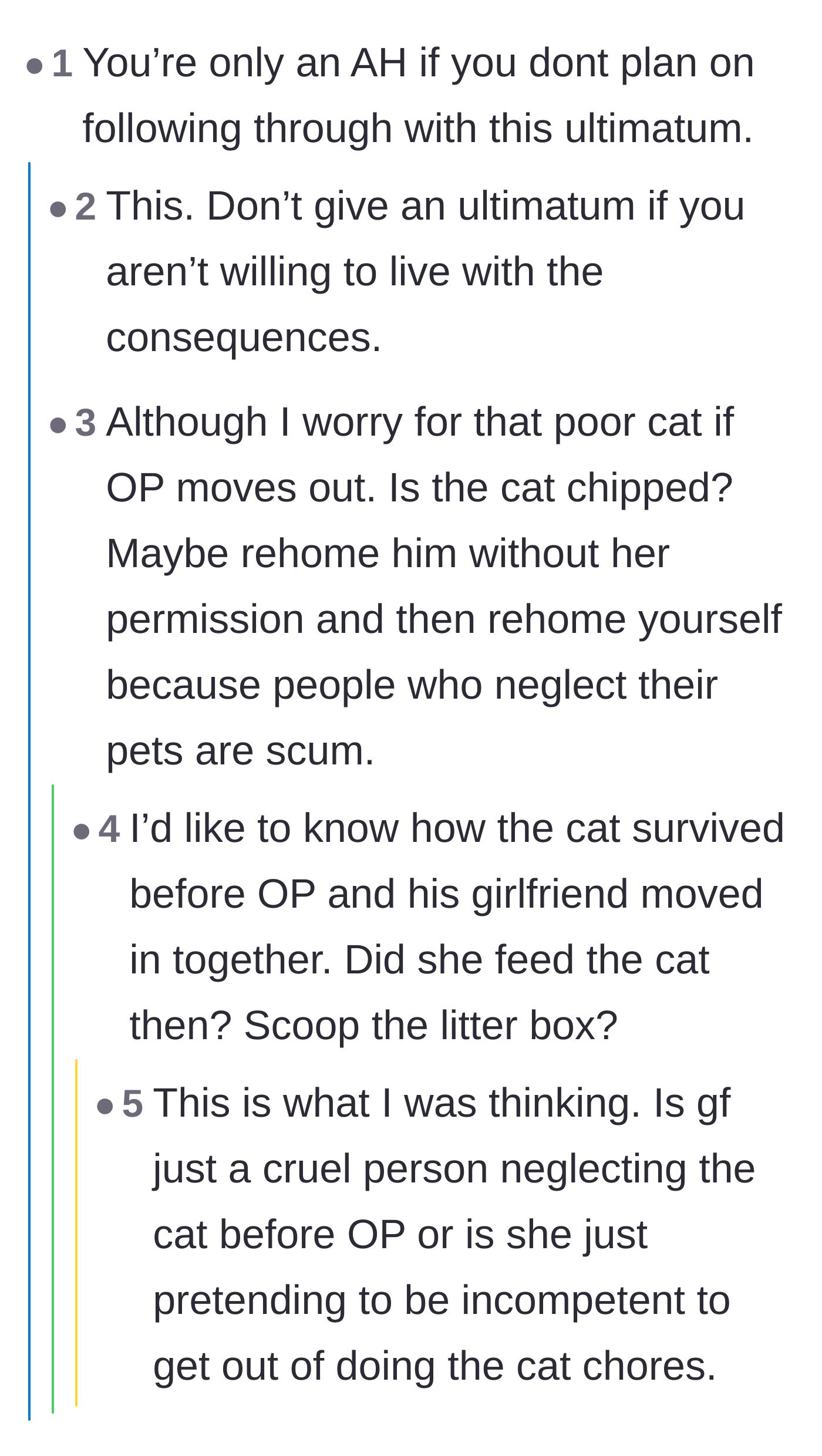 Comment thread 2 - A debate on the necessity of enforcing the ultimatum and speculation about how the cat survived before the cohabitation.