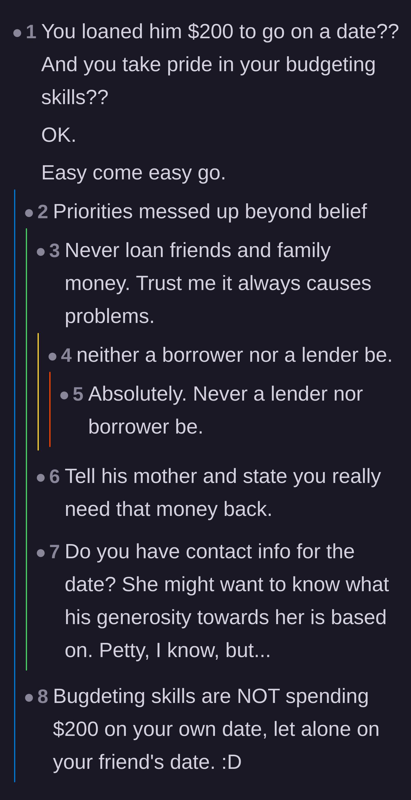 Comment thread 4 - Readers criticizing the main character's choice to lend $200 for a date while claiming to be good at budgeting.