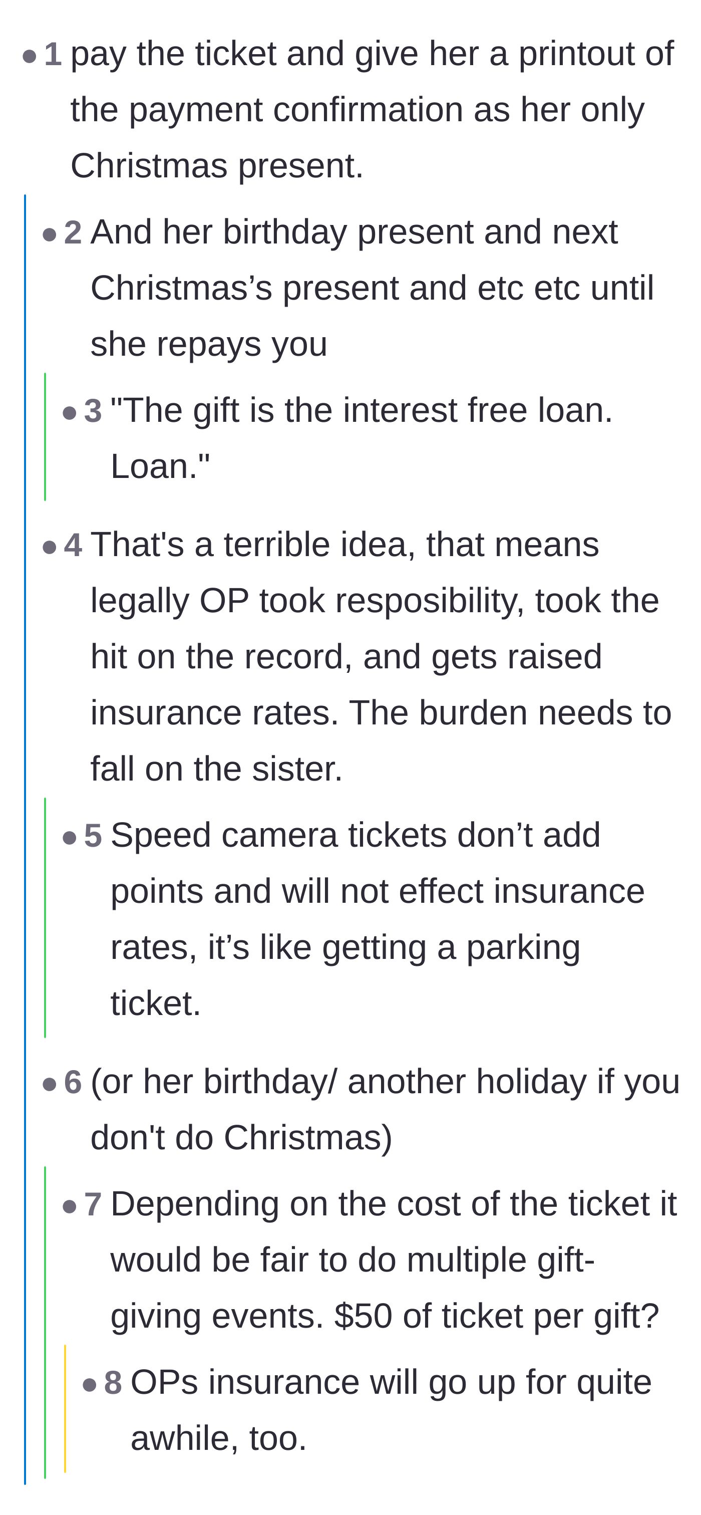 Comment thread 4 - A petty suggestion to pay the fine but give the sister the payment receipt as her Christmas and birthday presents until the debt is cleared.
