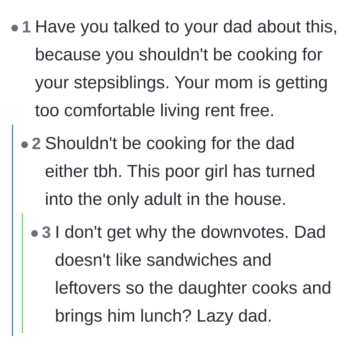 Comment thread 4 - Advice urging the teen to talk to her dad about the mother getting way too comfortable living rent-free.
