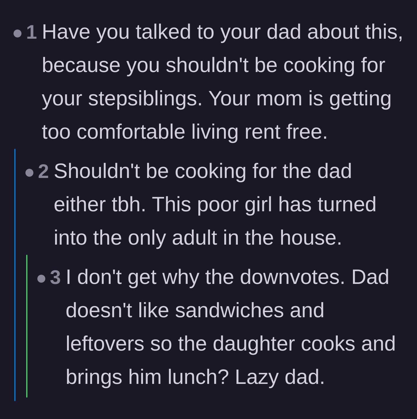 Comment thread 4 - Advice urging the teen to talk to her dad about the mother getting way too comfortable living rent-free.